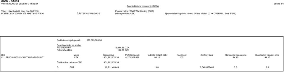 38 Denní poplatky za správu PrComGestFin PrComGestDep 19,844.36 CZK 197.