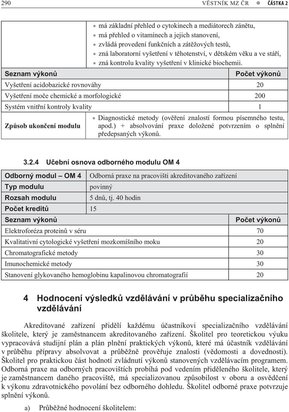 Po et výkon Vyšet ení acidobazické rovnováhy 0 Vyšet ení mo e chemické a morfologické 00 Systém vnit ní kontroly kvality Zp sob ukon ení modulu Diagnostické metody (ov ení znalostí formou písemného