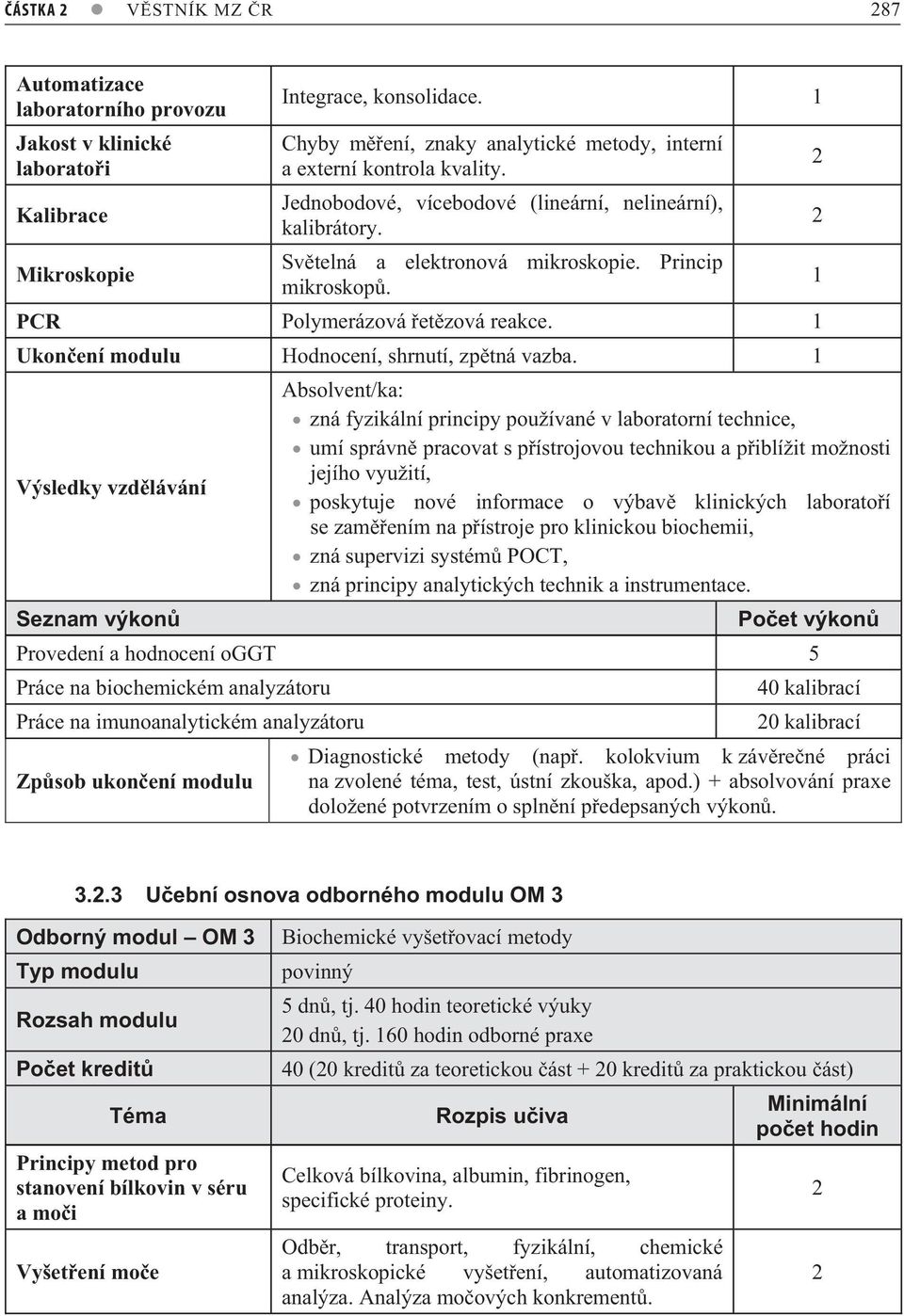 PCR Polymerázová et zová reakce. Ukon ení modulu Hodnocení, shrnutí, zp tná vazba.