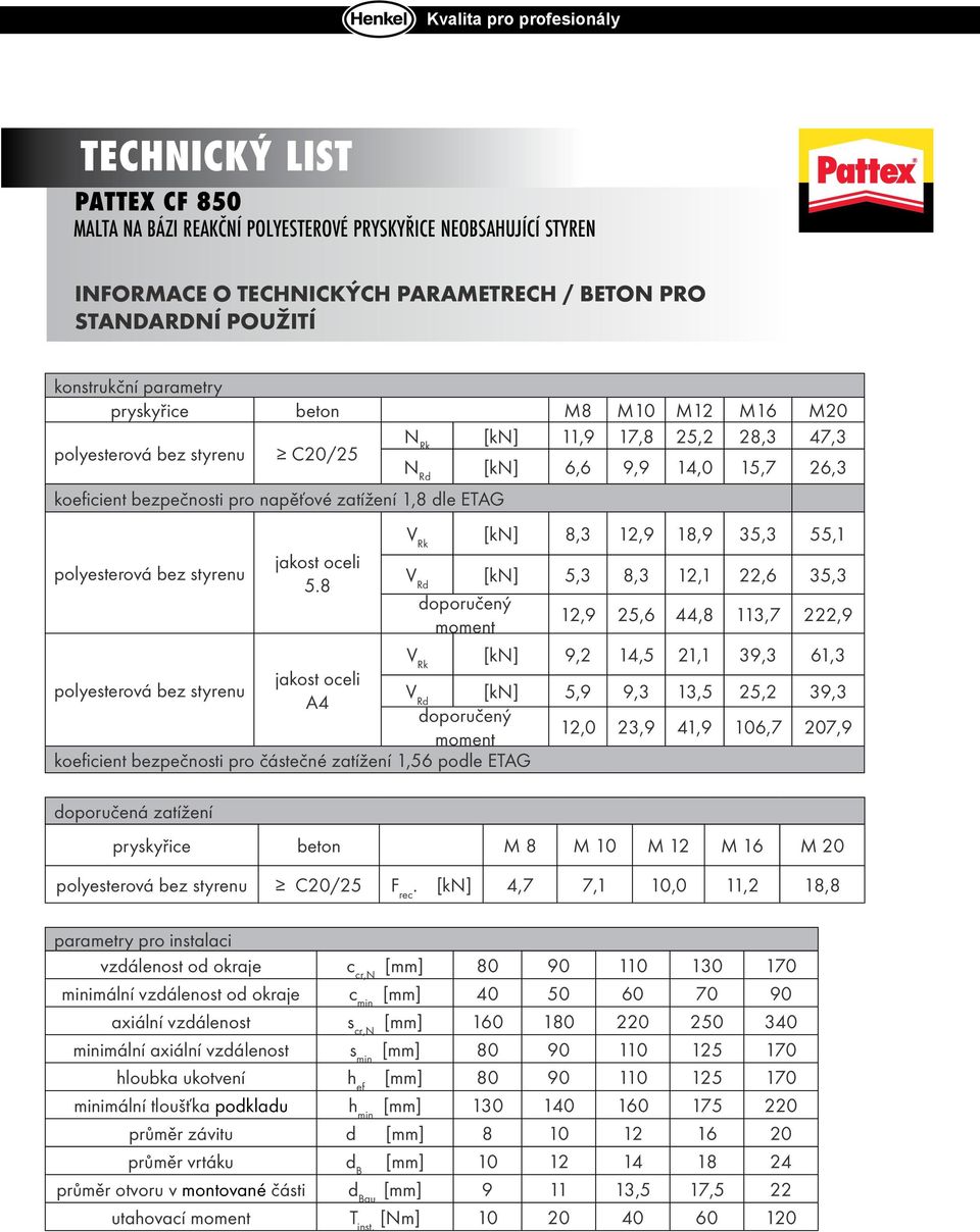 doporučený 12,9 25,6 44,8 113,7 222,9 V Rk [kn] 9,2 14,5 21,1 39,3 61,3 jakost oceli polyesterová bez styrenu V A4 Rd [kn] 5,9 9,3 13,5 25,2 39,3 doporučený 12,0 23,9 41,9 106,7 207,9 koeficient