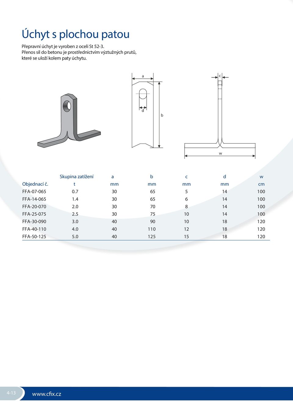 a c d b w Skupina zatížení a b c d w Objednací č. t mm mm mm mm cm FFA-07-065 0.7 30 65 5 14 100 FFA-14-065 1.