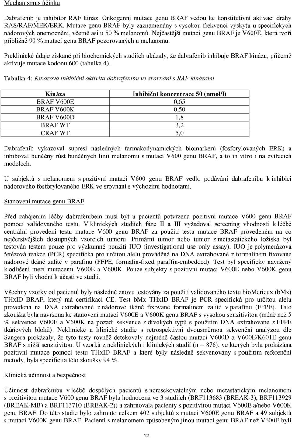 Nejčastější mutací genu BRAF je V600E, která tvoří přibližně 90 % mutací genu BRAF pozorovaných u melanomu.