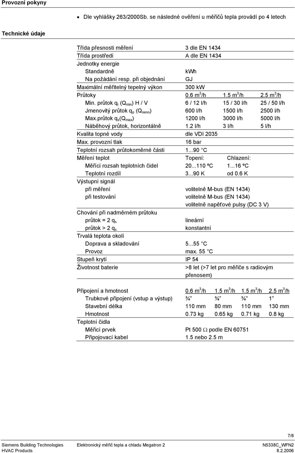 při objednání Maximální měřitelný tepelný výkon Průtoky Min. průtok q i (Q min ) H / V Jmenovitý průtok q p (Q nenn ) Max.