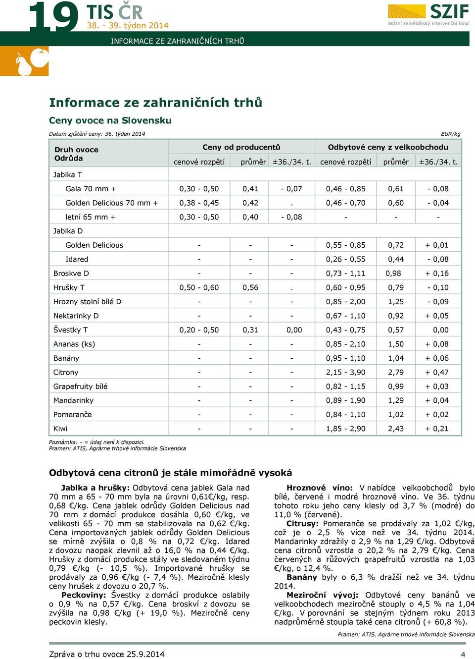 cenové rozpětí průměr ±36./34. t. Gala 70 mm + 0,30-0,50 0,41-0,07 0,46-0,85 0,61-0,08 Golden Delicious 70 mm + 0,38-0,45 0,42.