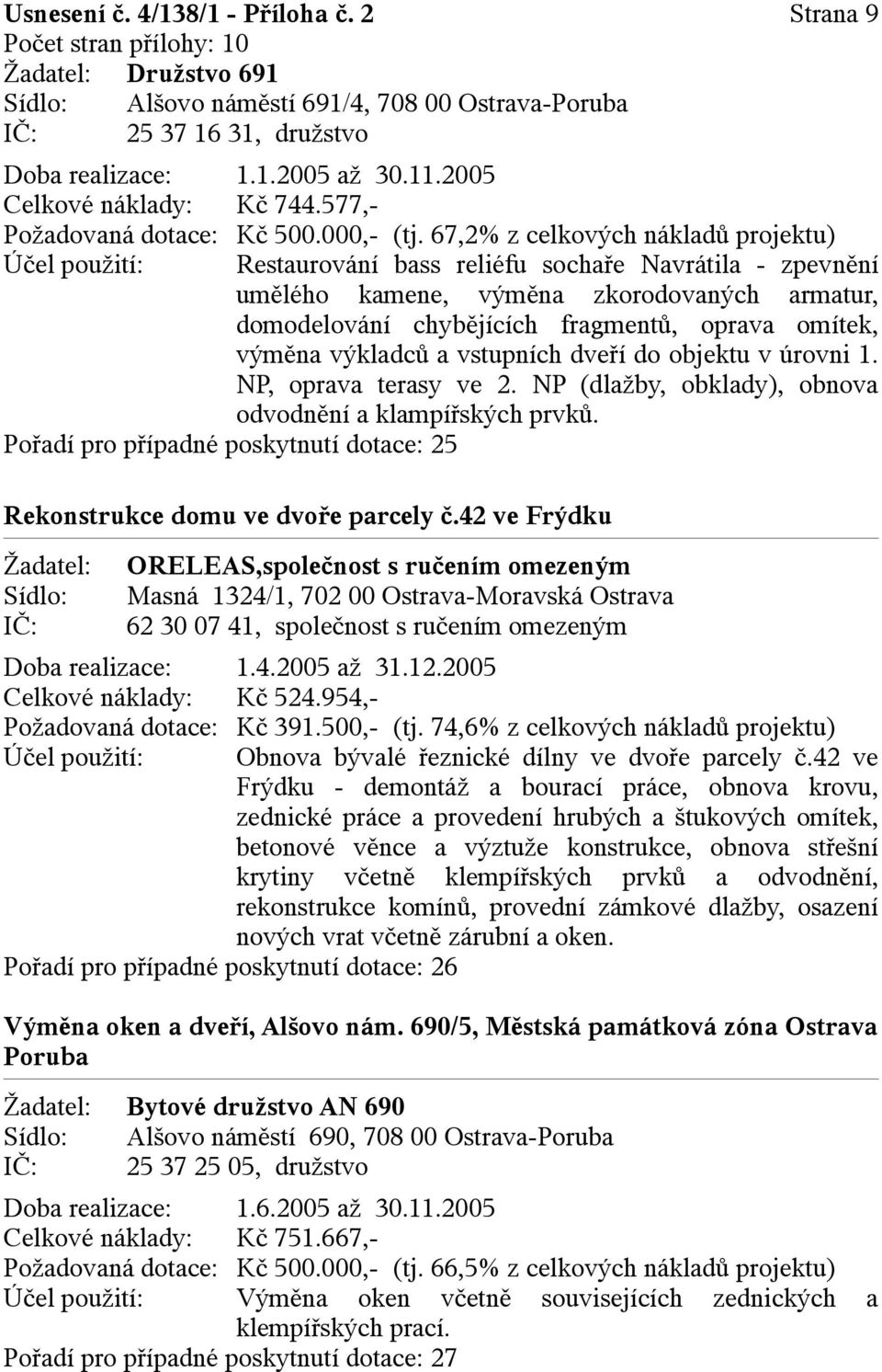 67,2% z celkových nákladů projektu) Účel použití: Restaurování bass reliéfu sochaře Navrátila - zpevnění umělého kamene, výměna zkorodovaných armatur, domodelování chybějících fragmentů, oprava