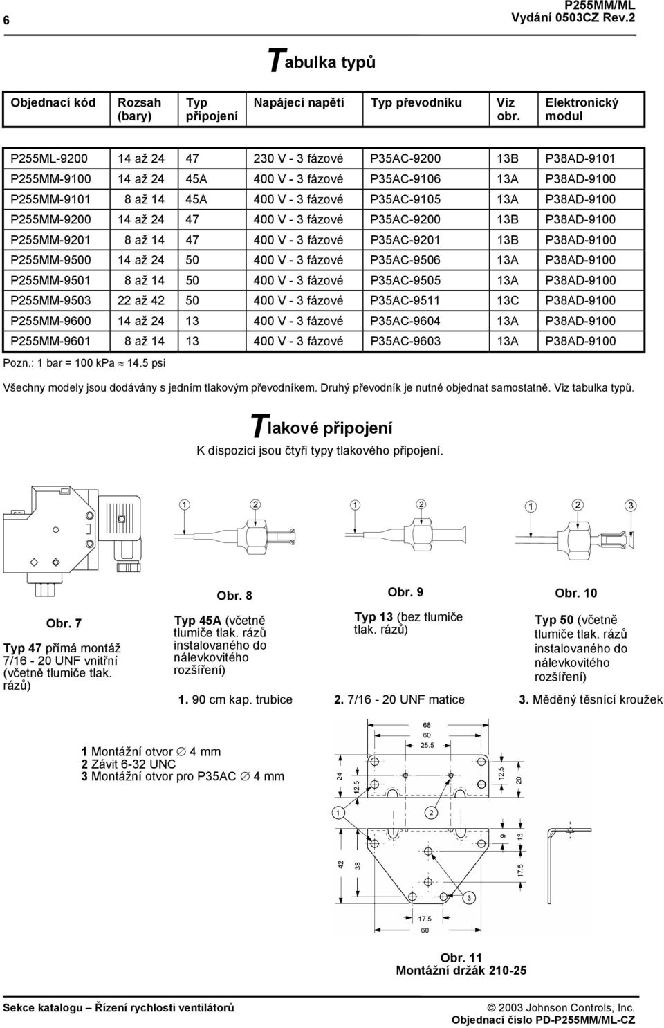 P35AC-9105 13A P38AD-9100 P255MM-9200 14 až 24 47 400 V - 3 fázové P35AC-9200 13B P38AD-9100 P255MM-9201 8 až 14 47 400 V - 3 fázové P35AC-9201 13B P38AD-9100 P255MM-9500 14 až 24 50 400 V - 3 fázové