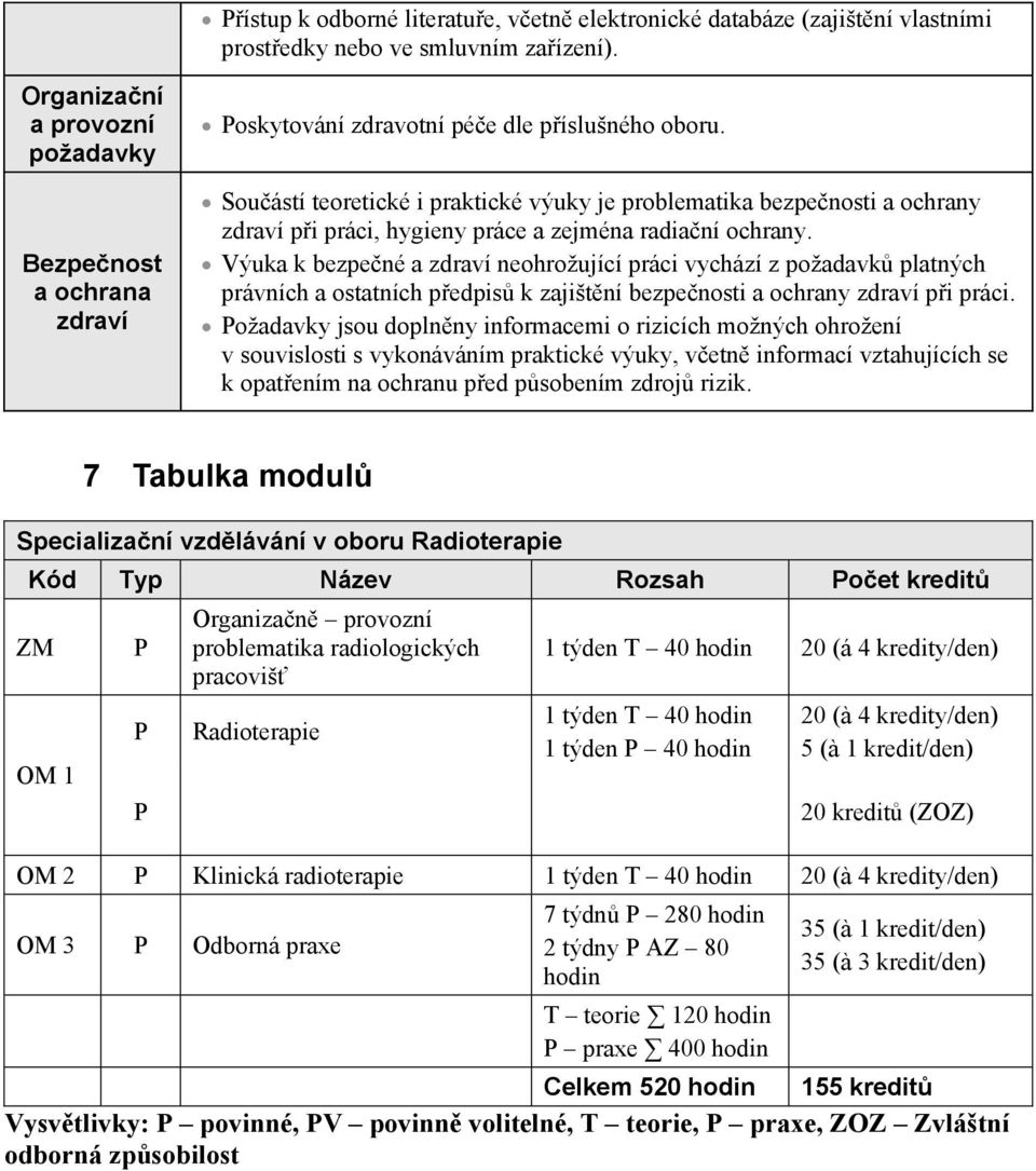 Souástí teoretické i praktické výuky je problematika bezpenosti a ochrany zdraví pi práci, hygieny práce a zejména radianí ochrany.