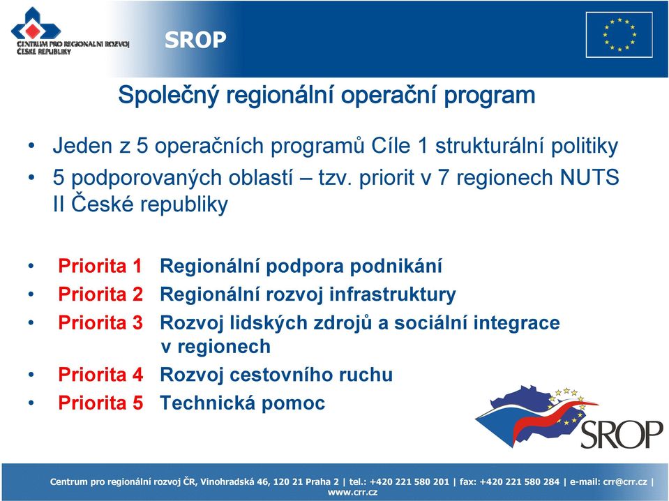 priorit v 7 regionech NUTS II České republiky Priorita 1 Regionální podpora podnikání Priorita 2