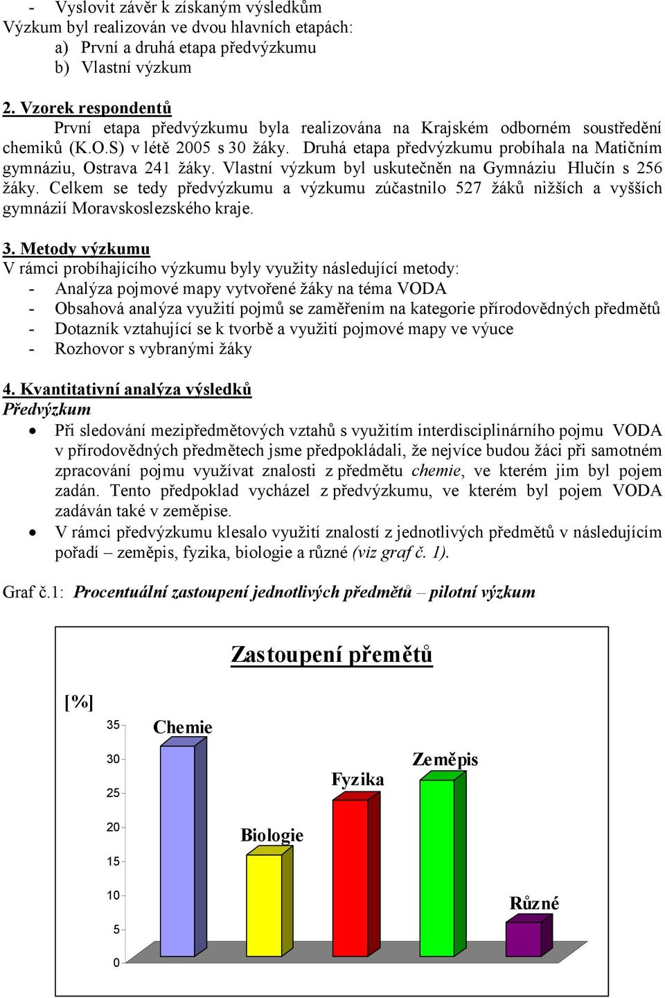 Druhá etapa předvýzkumu probíhala na Matičním gymnáziu, Ostrava 241 žáky. Vlastní výzkum byl uskutečněn na Gymnáziu Hlučín s 256 žáky.