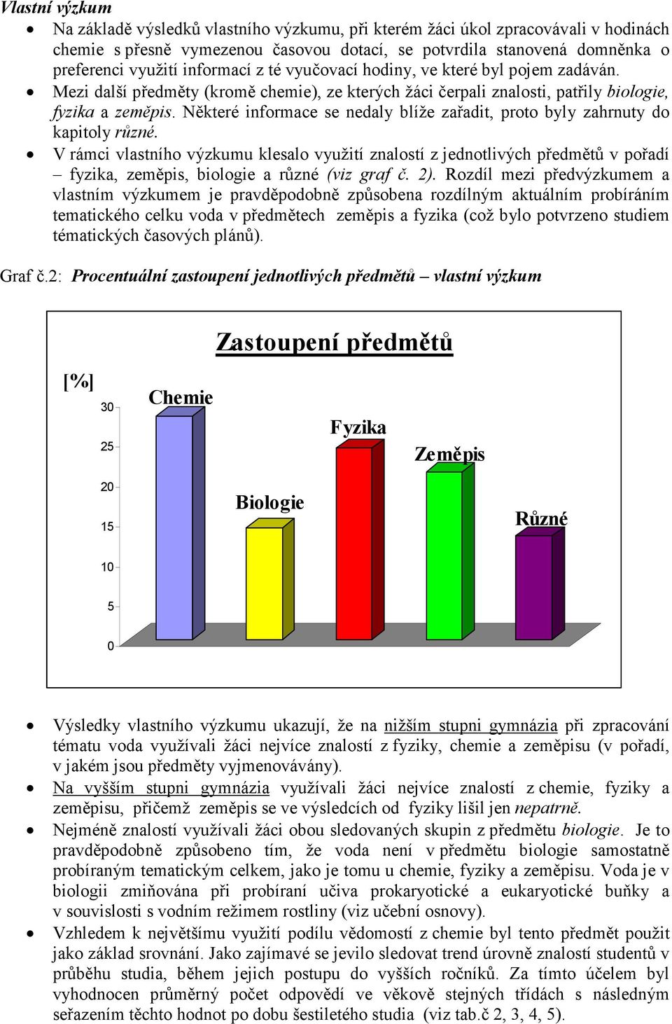 Některé informace se nedaly blíže zařadit, proto byly zahrnuty do kapitoly různé.