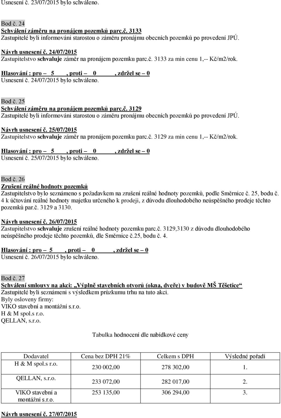 Usnesení č. 25/07/2015 bylo schváleno. Bod č. 26 Zrušení reálné hodnoty pozemků Zastupitelstvo bylo seznámeno s požadavkem na zrušení reálné hodnoty pozemků, podle Směrnice č. 25, bodu č.