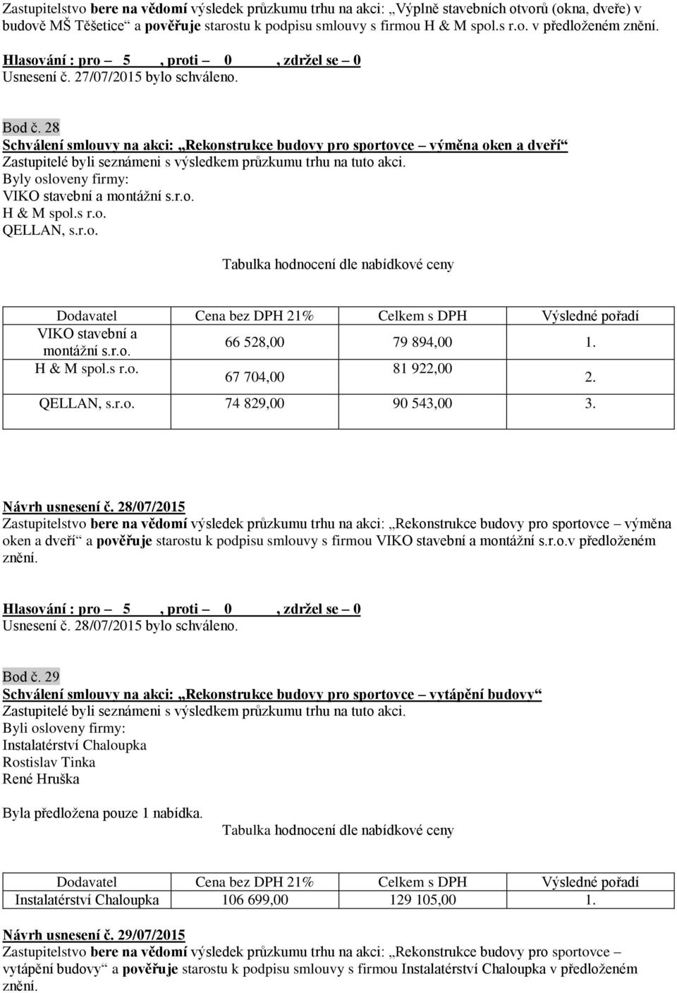 Byly osloveny firmy: VIKO stavební a montážní s.r.o. H & M spol.s r.o. QELLAN, s.r.o. Tabulka hodnocení dle nabídkové ceny Dodavatel Cena bez DPH 21% Celkem s DPH Výsledné pořadí VIKO stavební a montážní s.