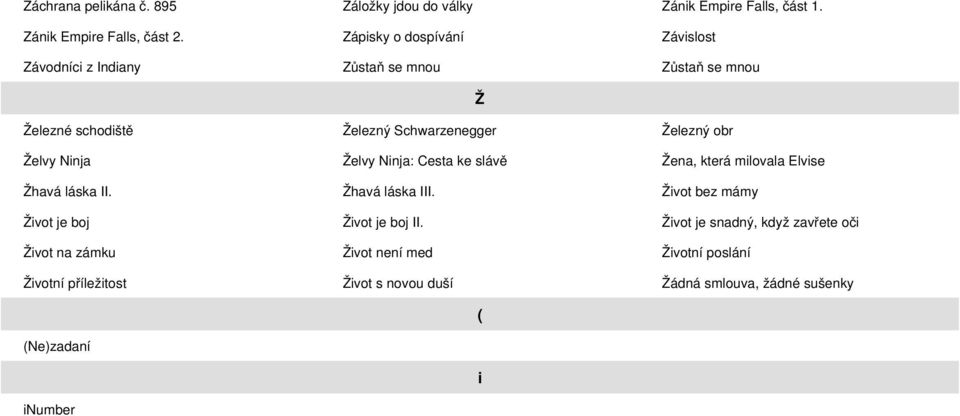 Želvy Ninja Želvy Ninja: Cesta ke slávě Žena, která milovala Elvise Žhavá láska II. Žhavá láska III.