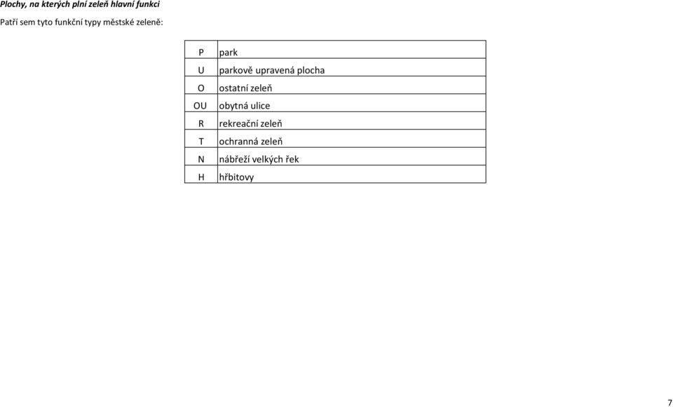 parkově upravená plocha ostatní zeleň obytná ulice