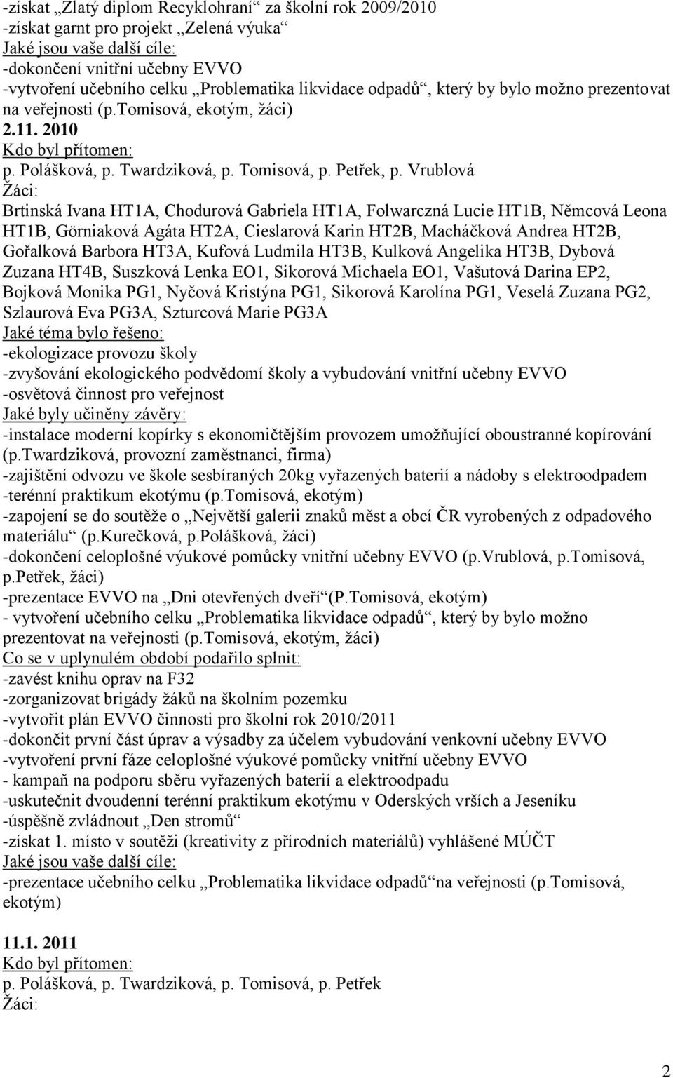 Vrublová Brtinská Ivana HT1A, Chodurová Gabriela HT1A, Folwarczná Lucie HT1B, Němcová Leona HT1B, Görniaková Agáta HT2A, Cieslarová Karin HT2B, Macháčková Andrea HT2B, Gořalková Barbora HT3A, Kufová