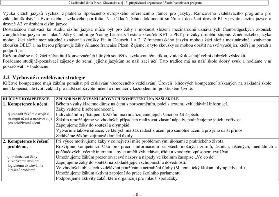 Dostatečnou motivací ke studiu cizího jazyka může být pro žáky i možnost složení mezinárodně uznávaných Cambridgeských zkoušek z anglického jazyka pro mladší žáky Cambridge Young Learners Tests a