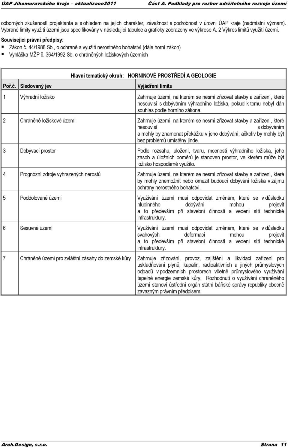 Vybrané limity využití území jsou specifikovány v následující tabulce a graficky zobrazeny ve výkrese A. 2 Výkres limitů využití území. Související právní předpisy: Zákon č. 44/1988 Sb.
