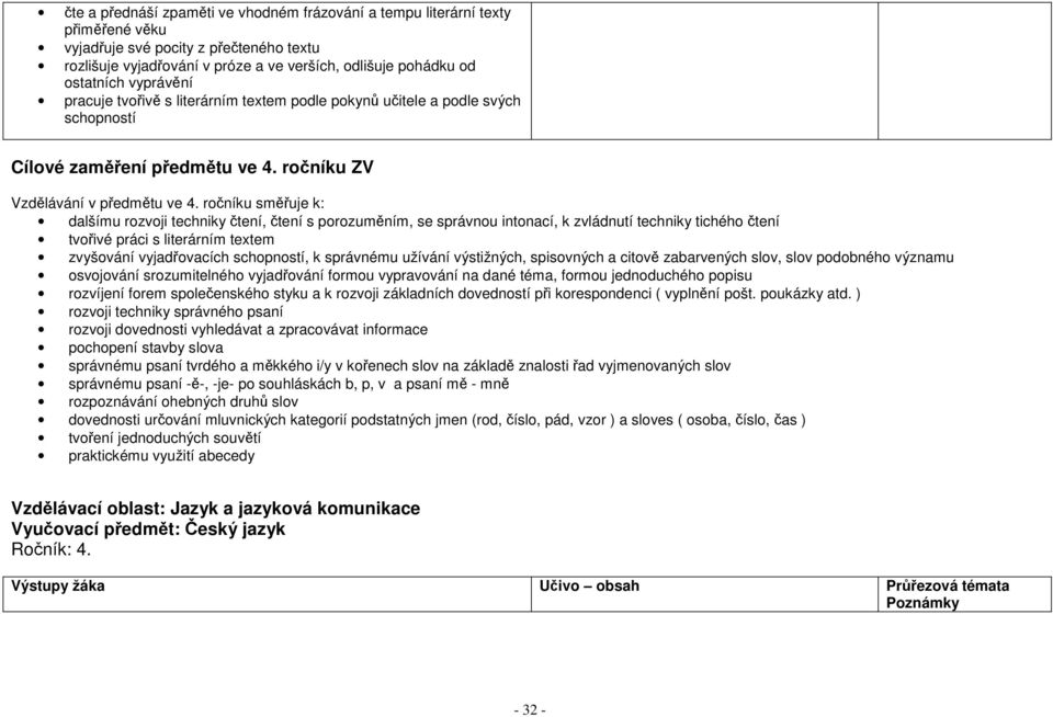 ročníku směřuje k: dalšímu rozvoji techniky čtení, čtení s porozuměním, se správnou intonací, k zvládnutí techniky tichého čtení tvořivé práci s literárním textem zvyšování vyjadřovacích schopností,