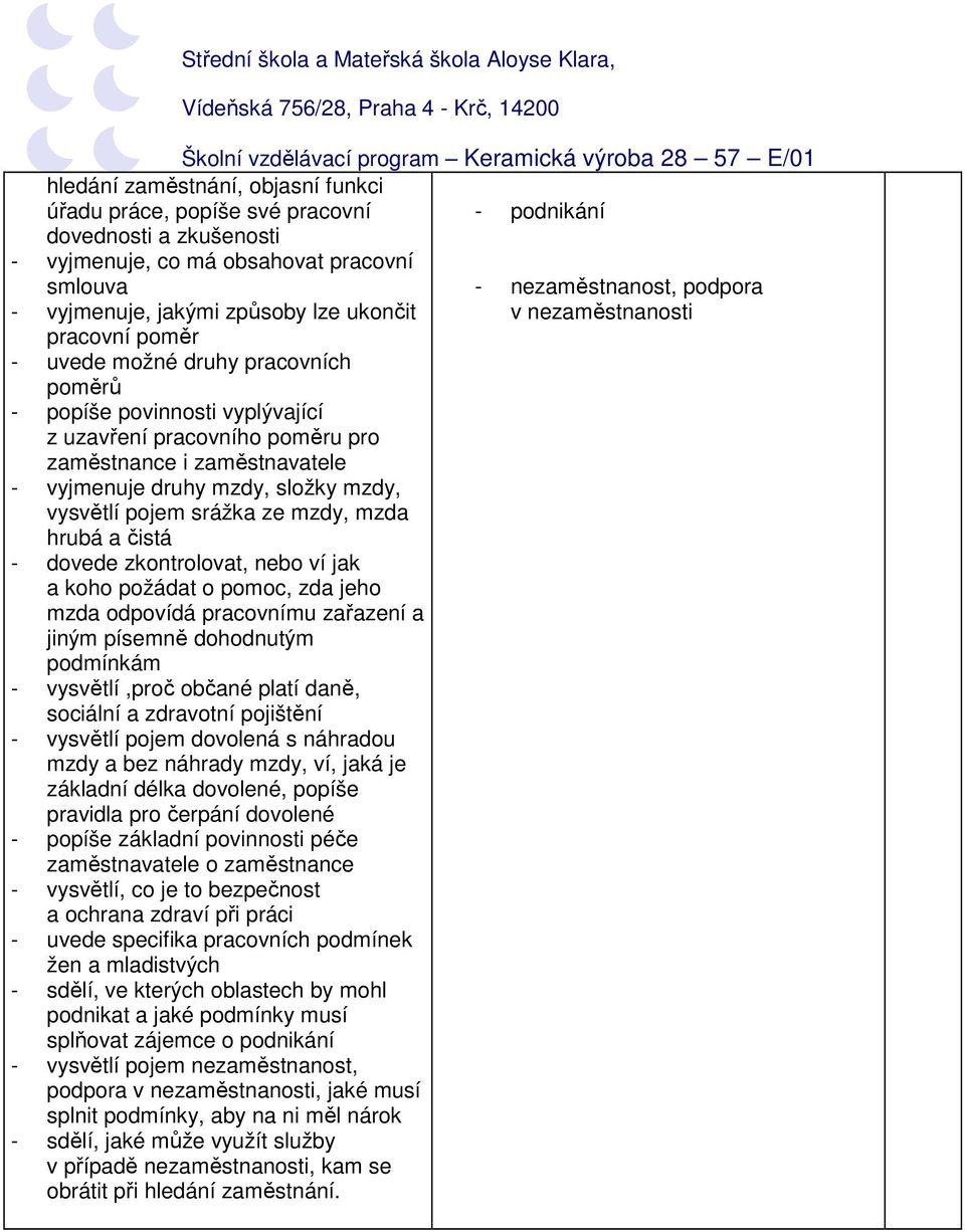 mzda hrubá a čistá - dovede zkontrolovat, nebo ví jak a koho požádat o pomoc, zda jeho mzda odpovídá pracovnímu zařazení a jiným písemně dohodnutým podmínkám - vysvětlí,proč občané platí daně,