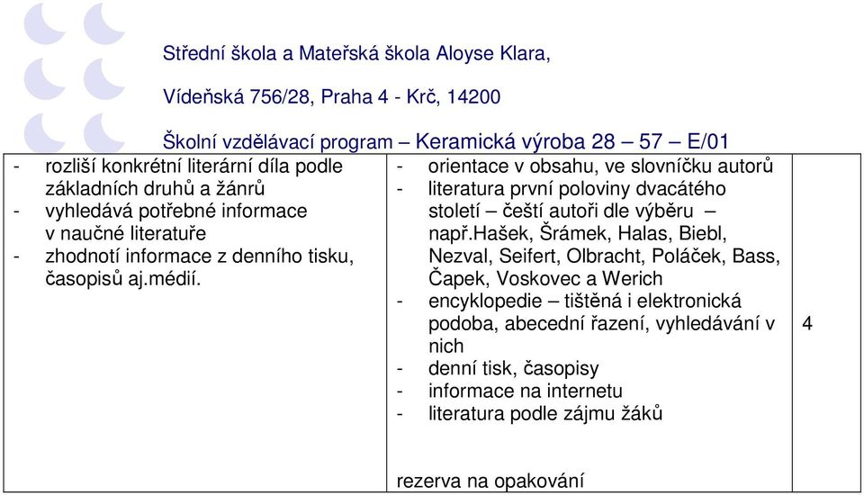 hašek, Šrámek, Halas, Biebl, - zhodnotí informace z denního tisku, časopisů aj.médií.
