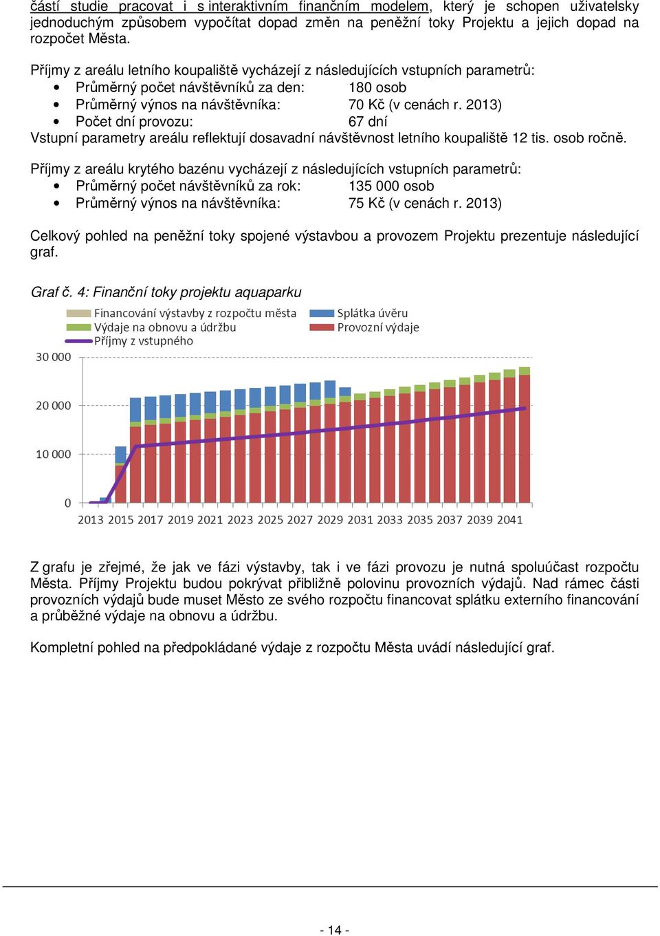 2013) Počet dní provozu: 67 dní Vstupní parametry areálu reflektují dosavadní návštěvnost letního koupaliště 12 tis. osob ročně.