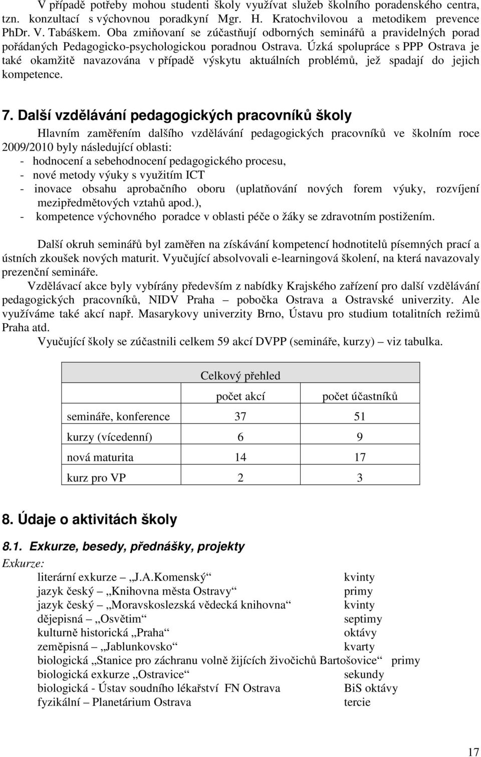 Úzká spolupráce s PPP Ostrava je také okamžitě navazována v případě výskytu aktuálních problémů, jež spadají do jejich kompetence. 7.