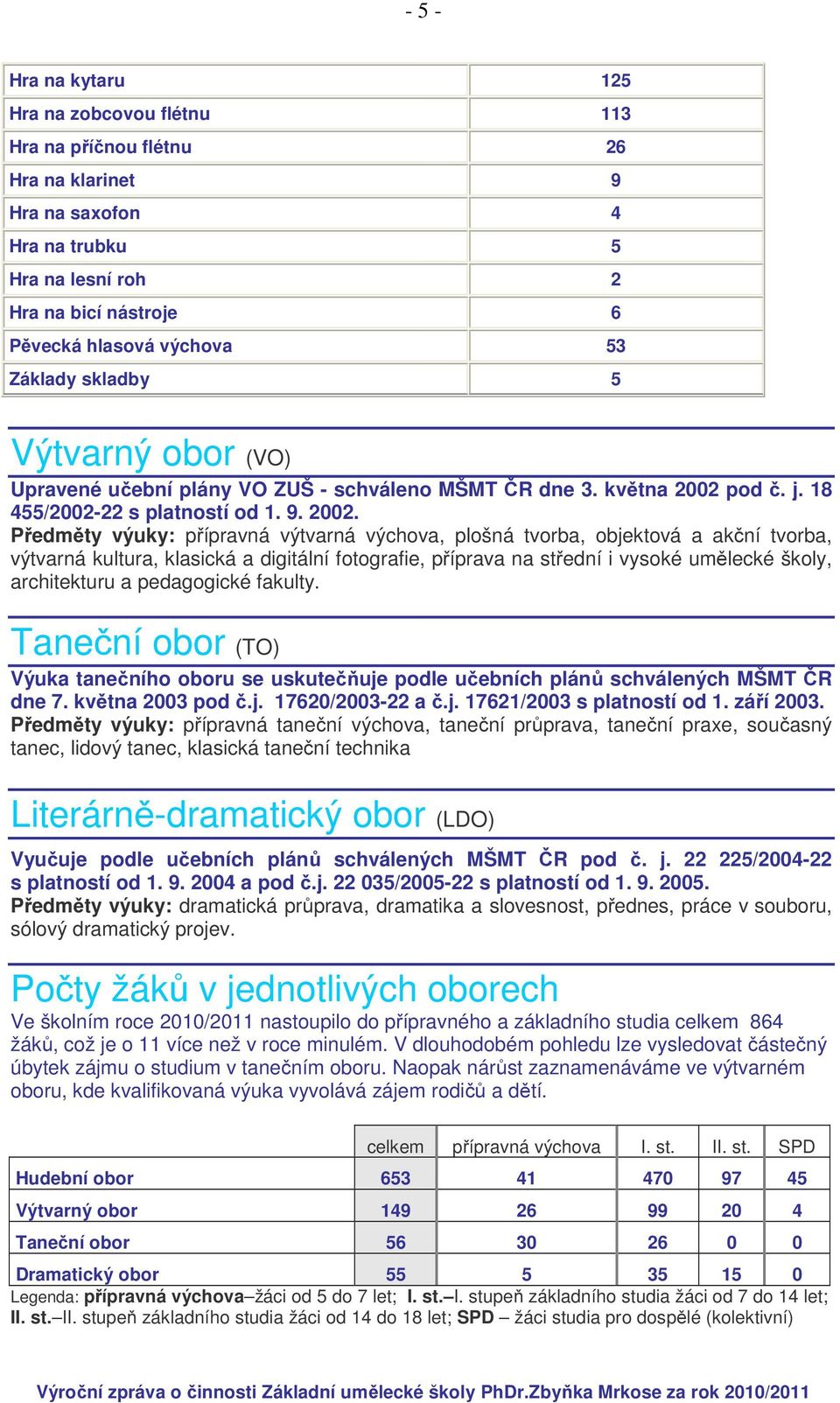 pod č. j. 18 455/2002-22 s platností od 1. 9. 2002.