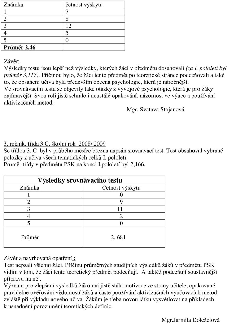 Ve srovnávacím testu se objevily také otázky z vývojové psychologie, která je pro žáky zajímavější. Svou roli jistě sehrálo i neustálé opakování, názornost ve výuce a používání aktivizačních metod.
