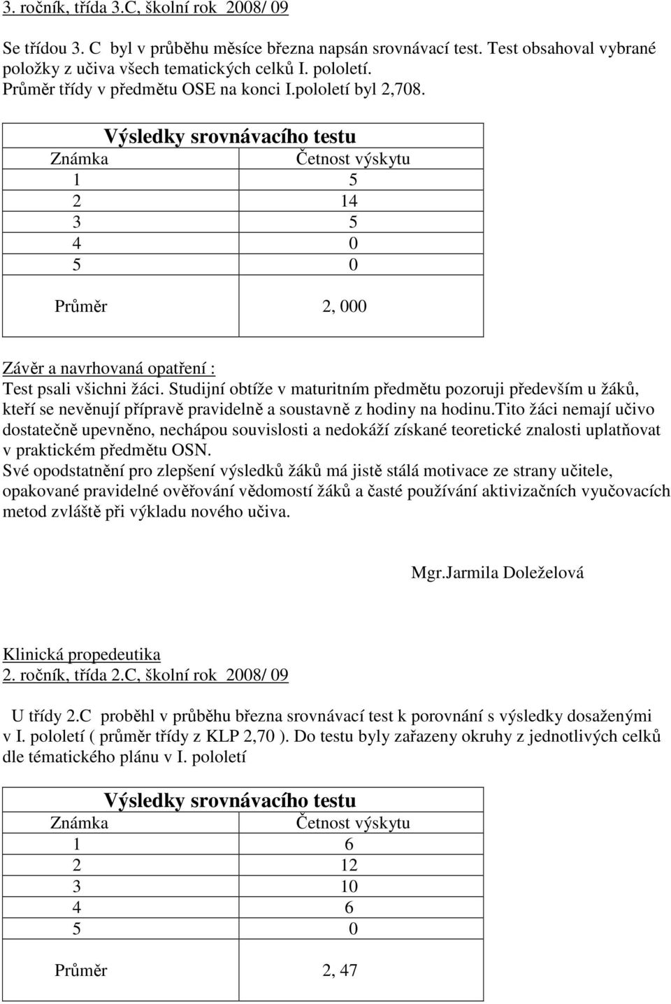 Studijní obtíže v maturitním předmětu pozoruji především u žáků, kteří se nevěnují přípravě pravidelně a soustavně z hodiny na hodinu.