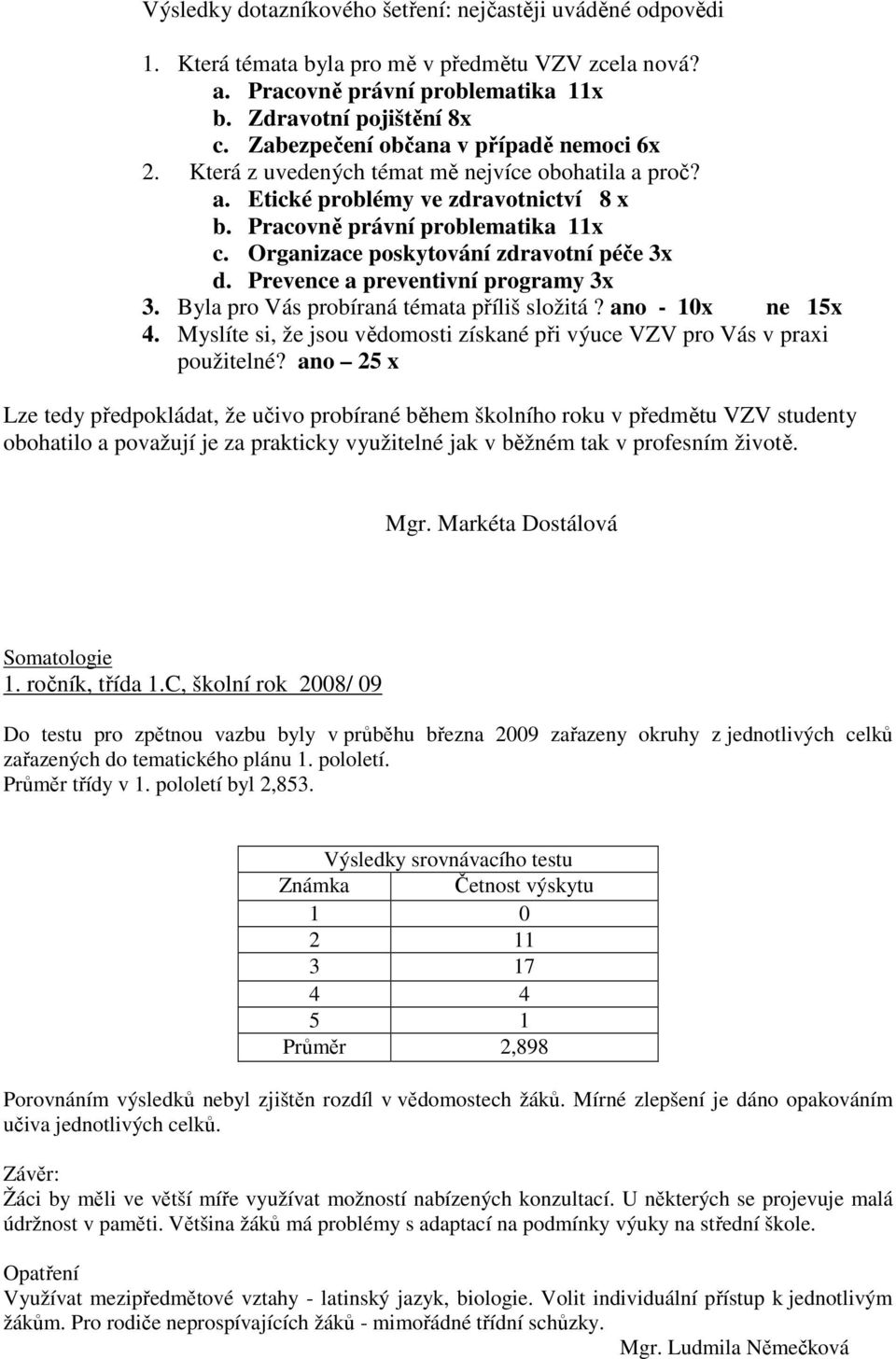 Organizace poskytování zdravotní péče 3x d. Prevence a preventivní programy 3x 3. Byla pro Vás probíraná témata příliš složitá? ano - 10x ne 15x 4.