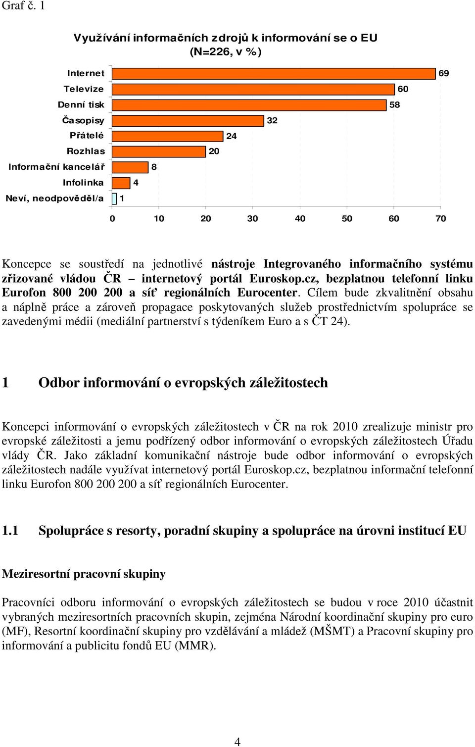 20 30 40 50 60 70 Koncepce se soustředí na jednotlivé nástroje Integrovaného informačního systému zřizované vládou ČR internetový portál Euroskop.