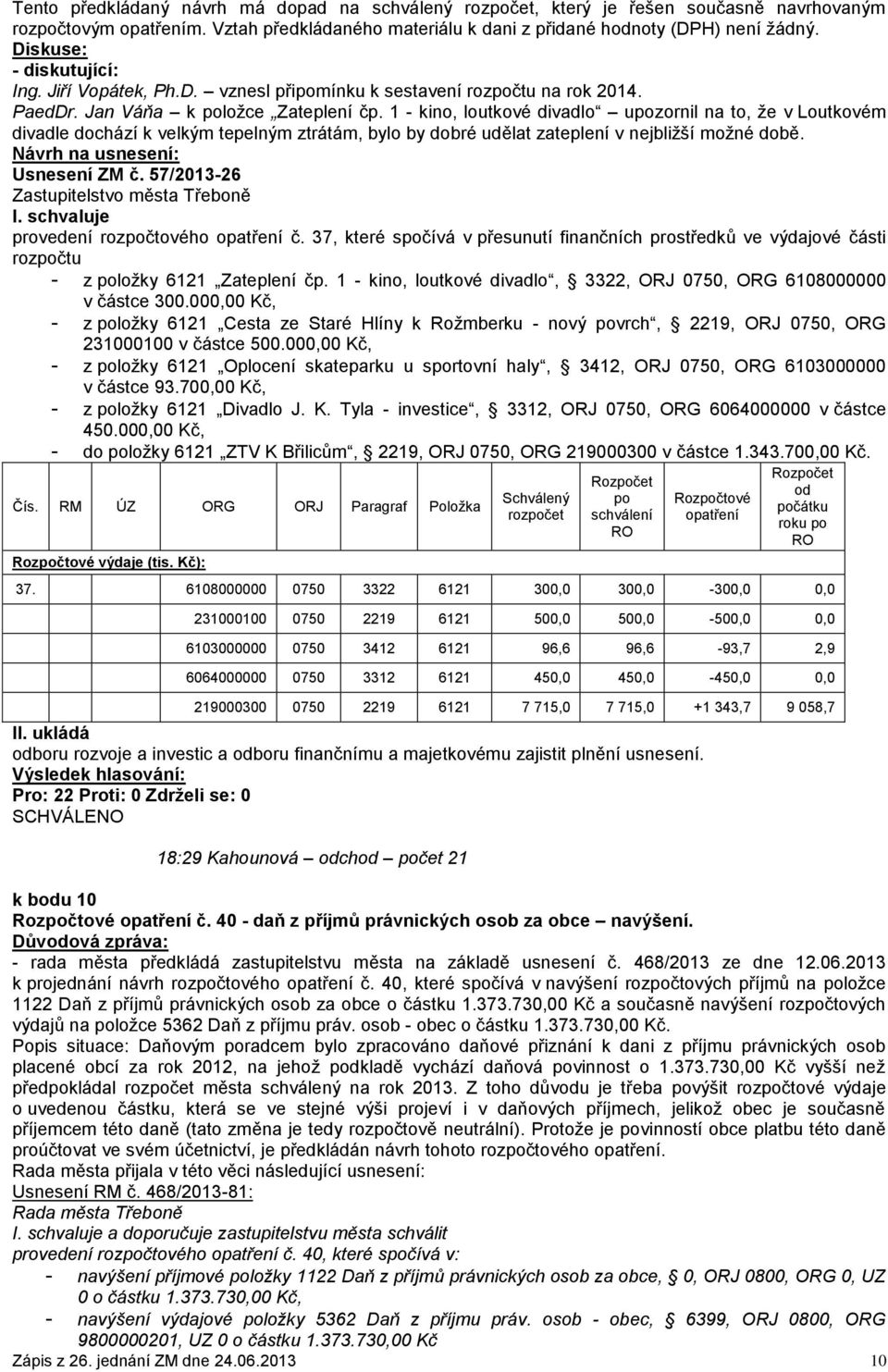 1 - kino, loutkové divadlo upozornil na to, že v Loutkovém divadle dochází k velkým tepelným ztrátám, bylo by dobré udělat zateplení v nejbližší možné době. Usnesení ZM č.