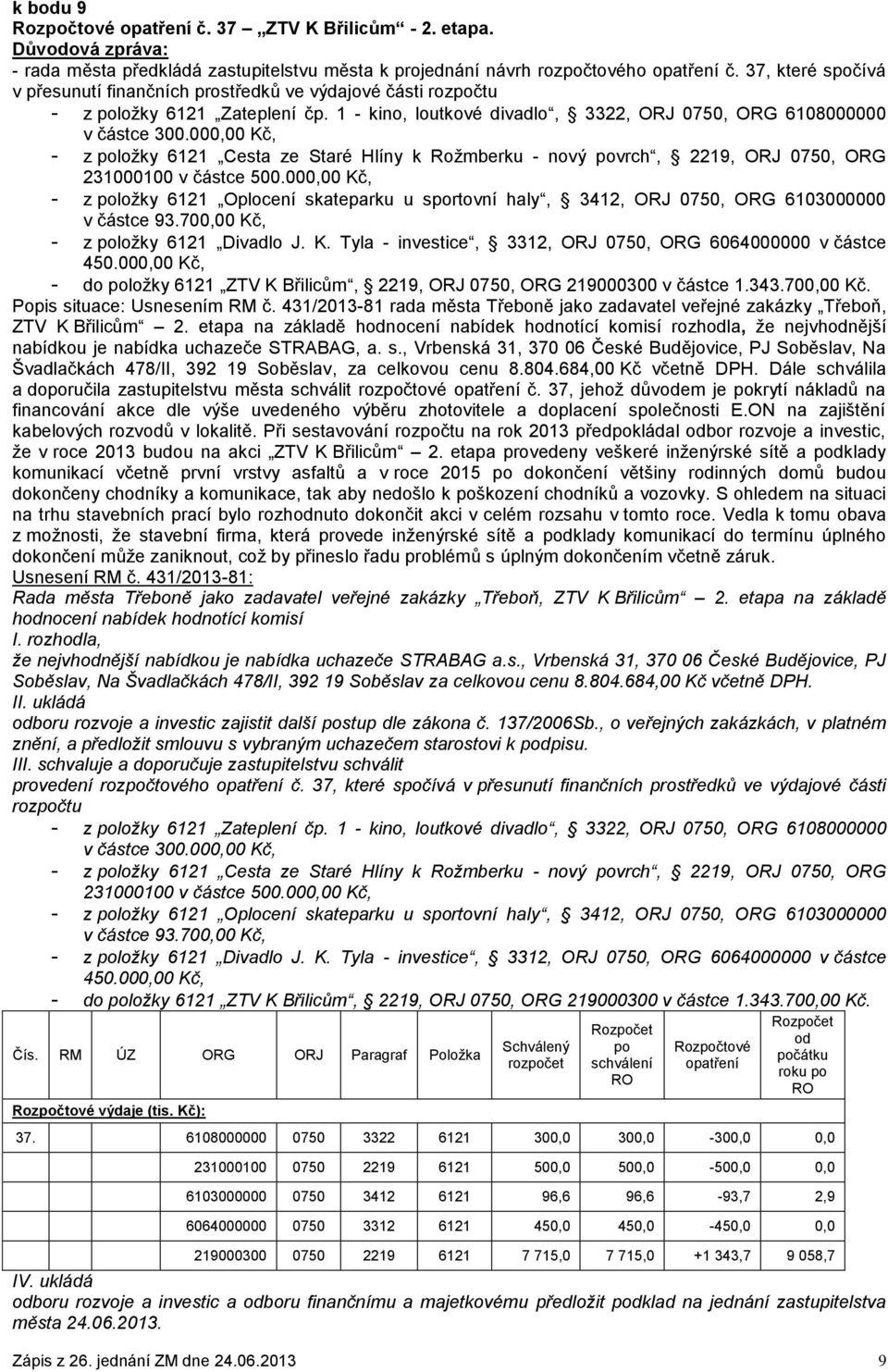 000,00 Kč, - z položky 6121 Cesta ze Staré Hlíny k Rožmberku - nový povrch, 2219, ORJ 0750, ORG 231000100 v částce 500.