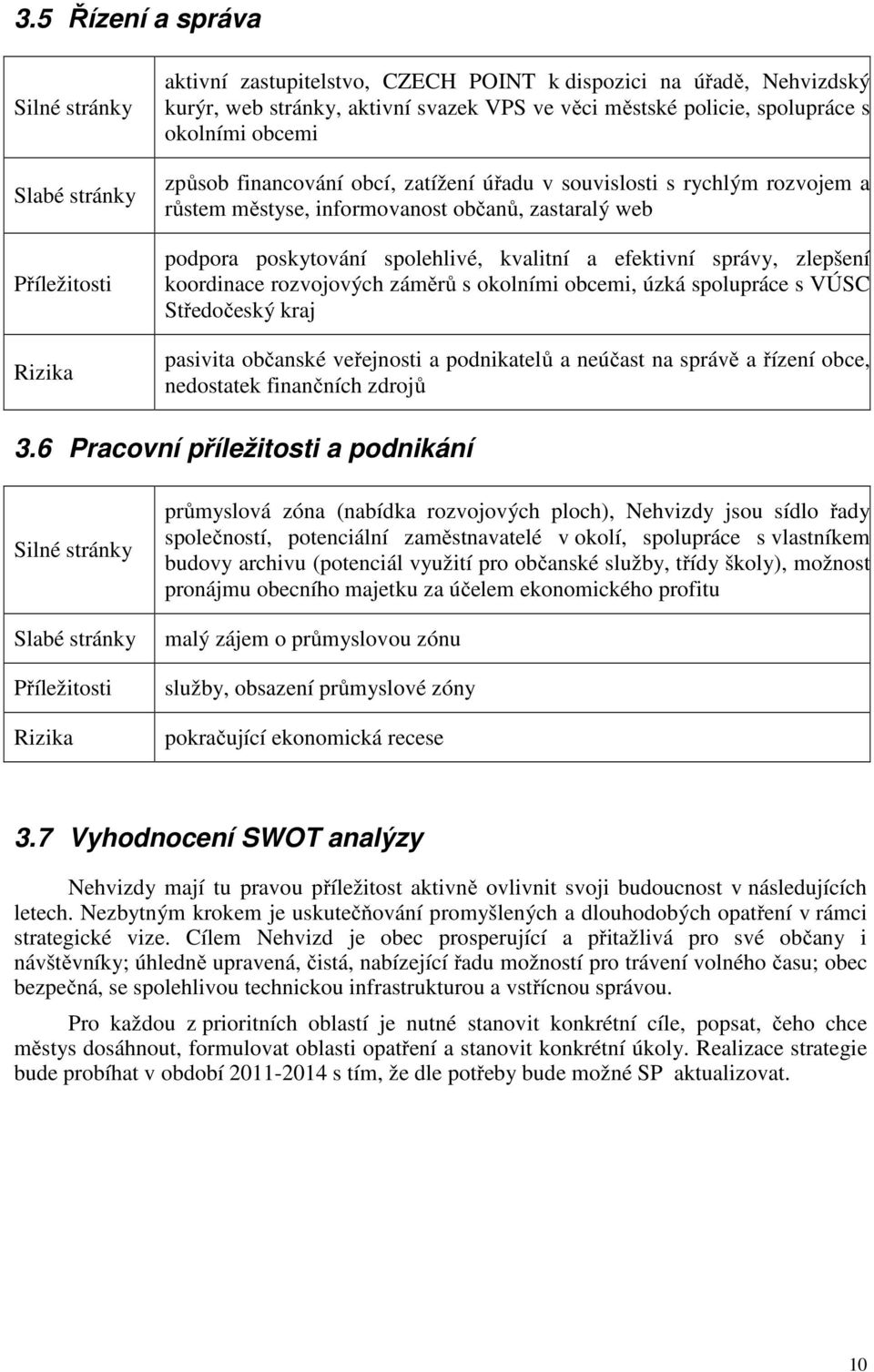 kvalitní a efektivní správy, zlepšení koordinace rozvojových záměrů s okolními obcemi, úzká spolupráce s VÚSC Středočeský kraj pasivita občanské veřejnosti a podnikatelů a neúčast na správě a řízení