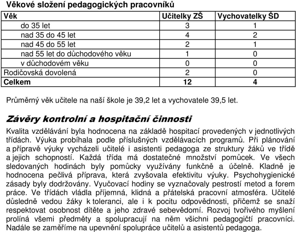 Závěry kontrolní a hospitační činnosti Kvalita vzdělávání byla hodnocena na základě hospitací provedených v jednotlivých třídách. Výuka probíhala podle příslušných vzdělávacích programů.