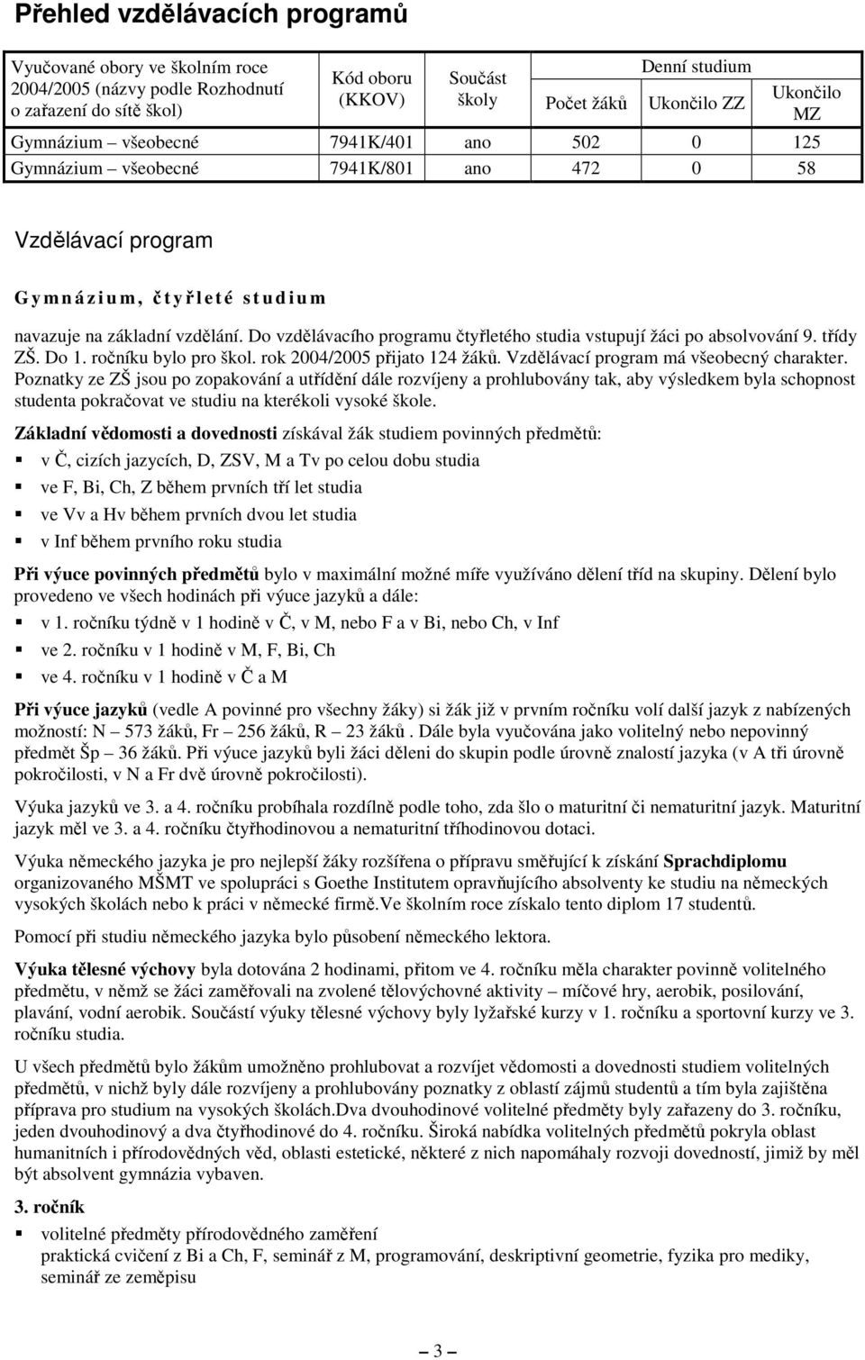 Do vzdělávacího programu čtyřletého studia vstupují žáci po absolvování 9. třídy ZŠ. Do 1. ročníku bylo pro škol. rok 2004/2005 přijato 124 žáků. Vzdělávací program má všeobecný charakter.