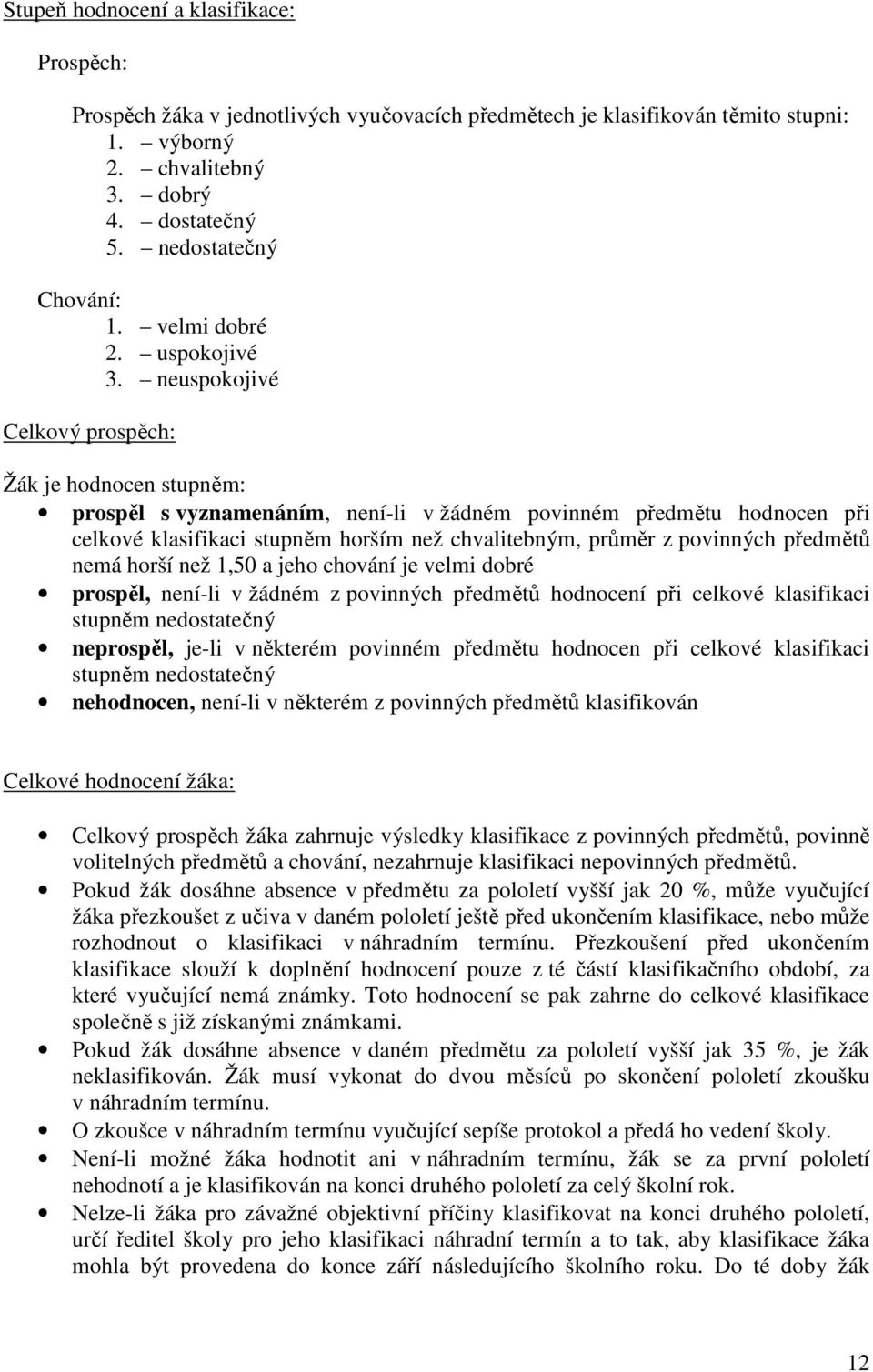 neuspokojivé Celkový prospěch: Žák je hodnocen stupněm: prospěl s vyznamenáním, není-li v žádném povinném předmětu hodnocen při celkové klasifikaci stupněm horším než chvalitebným, průměr z povinných