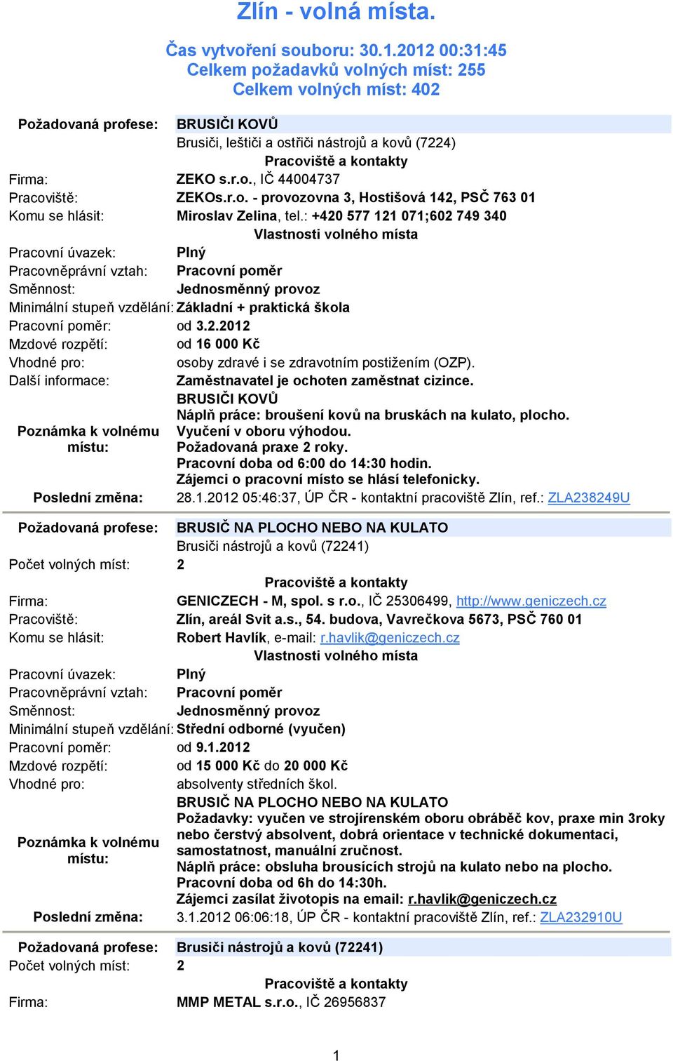 : +420 577 121 071;602 749 340 Minimální stupeň vzdělání: Základní + praktická škola Pracovní poměr: od 3.2.2012 Mzdové rozpětí: od 16 000 Kč osoby zdravé i se zdravotním postižením (OZP).