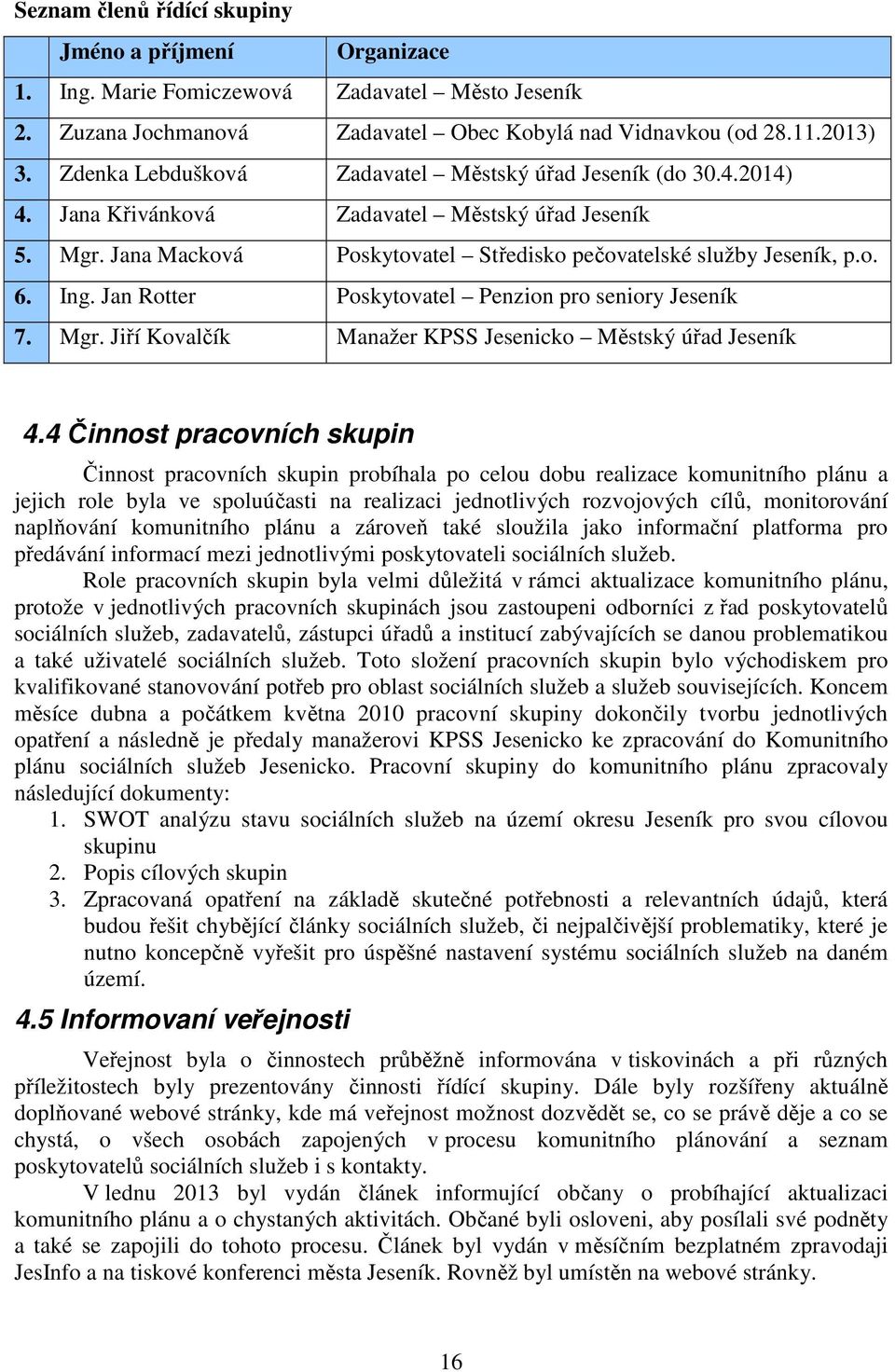 Jan Rotter Poskytovatel Penzion pro seniory Jeseník 7. Mgr. Jiří Kovalčík Manažer KPSS Jesenicko Městský úřad Jeseník 4.