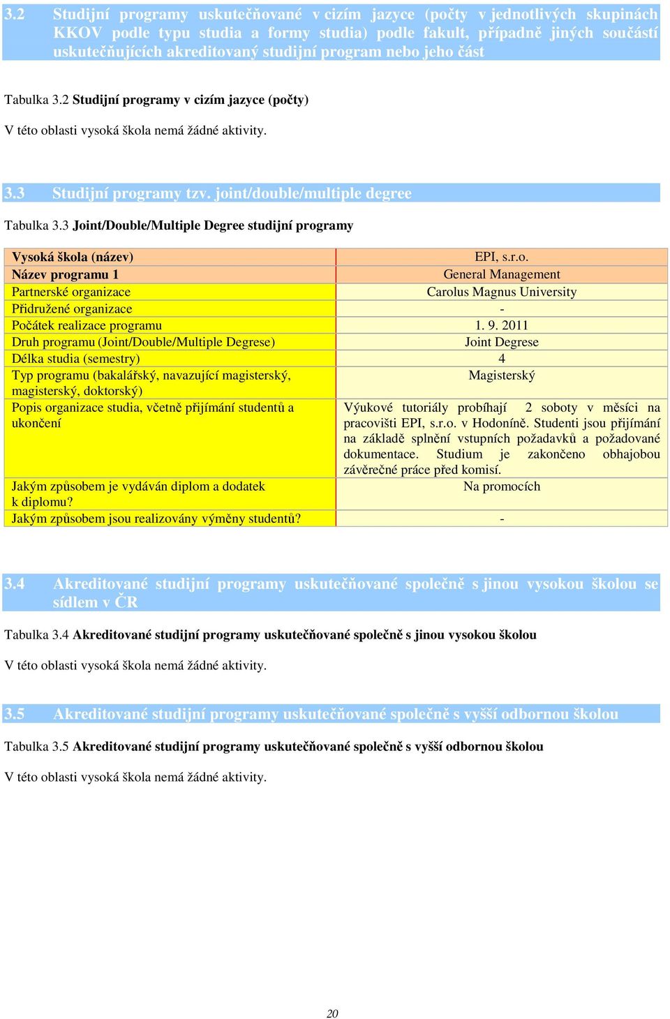 3 Joint/Double/Multiple Degree studijní programy Vysoká škola (název) EPI, s.r.o. Název programu 1 General Management Partnerské organizace Carolus Magnus University Přidružené organizace - Počátek realizace programu 1.