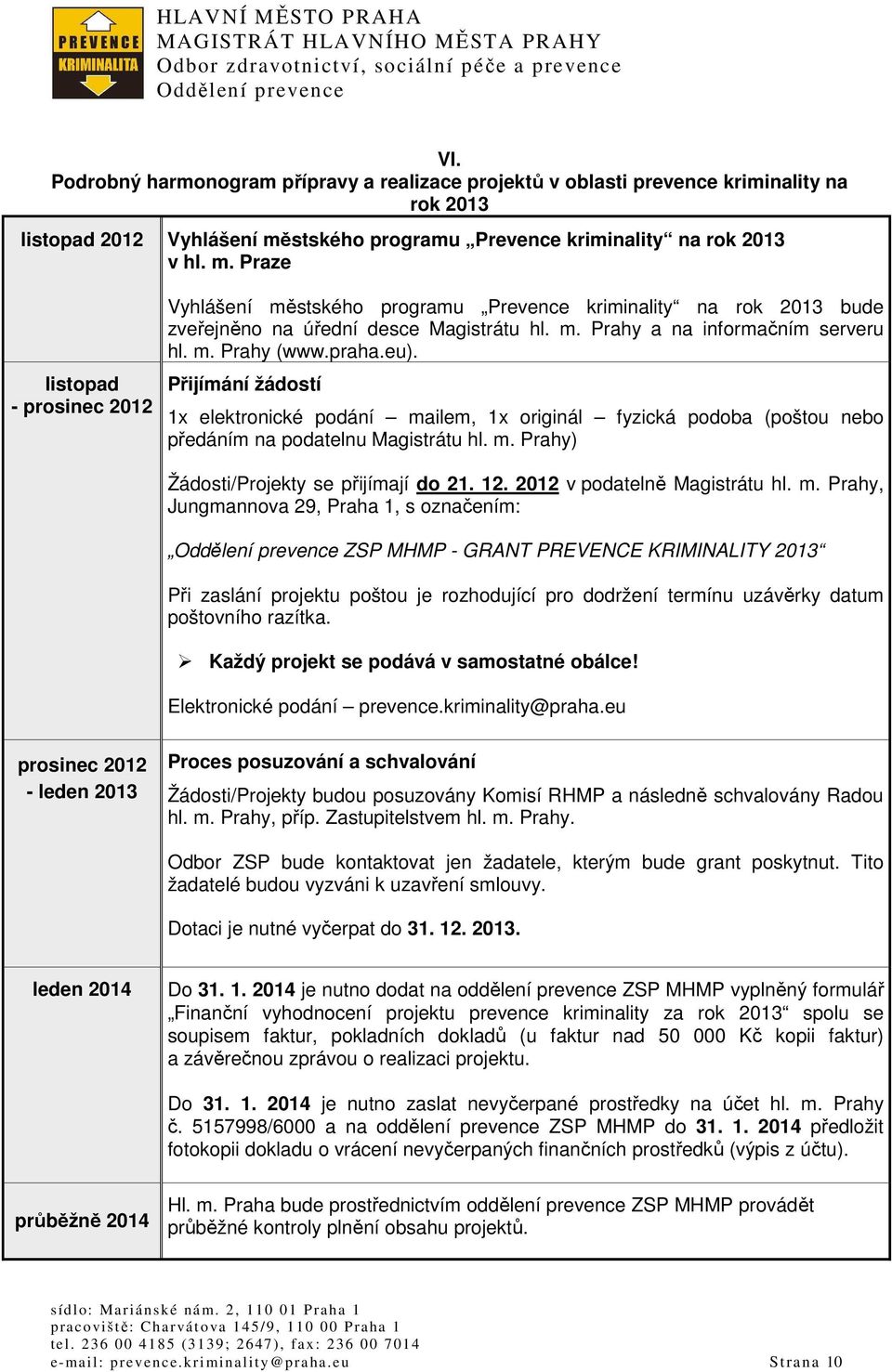 m. Prahy a na informačním serveru hl. m. Prahy (www.praha.eu). Přijímání žádostí 1x elektronické podání mailem, 1x originál fyzická podoba (poštou nebo předáním na podatelnu Magistrátu hl. m. Prahy) Žádosti/Projekty se přijímají do 21.