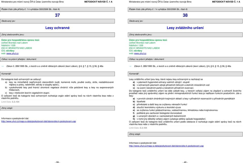 , o lesích a o změně některých zákonů (lesní zákon), 6, 7, 15, 36, 48a Zákon č. 289/1995 Sb.