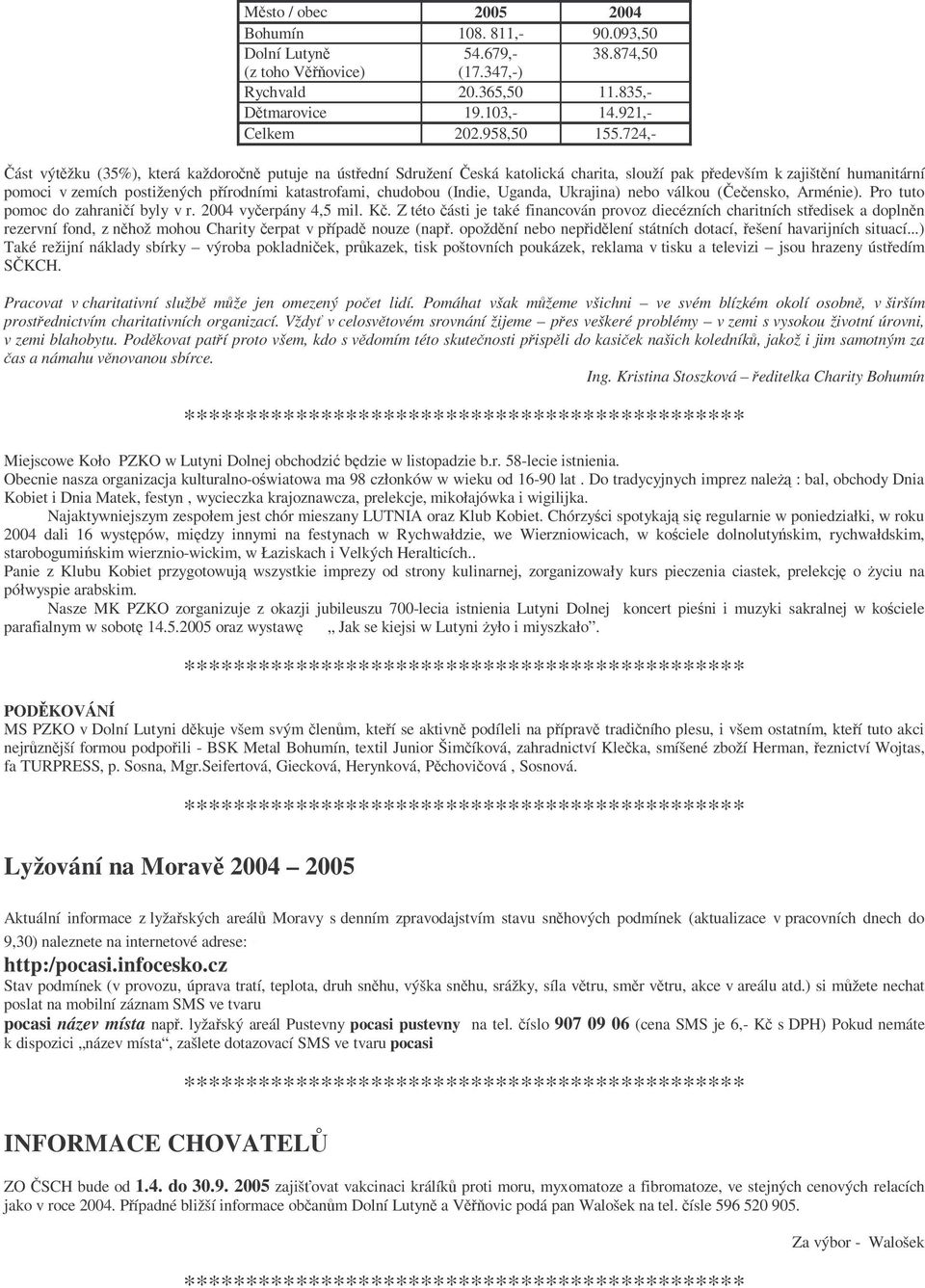 chudobou (Indie, Uganda, Ukrajina) nebo válkou (Čečensko, Arménie). Pro tuto pomoc do zahraničí byly v r. 2004 vyčerpány 4,5 mil. Kč.