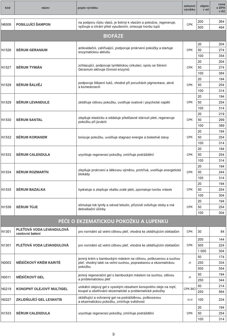 aktivuje činnost enzymů podporuje štěpení tuků, vhodné při poruchách pigmentace, akné a komedonech N1529 SÉRUM LEVANDULE zklidňuje citlivou pokožku, uvolňuje svalové i psychické napětí N1530 SÉRUM