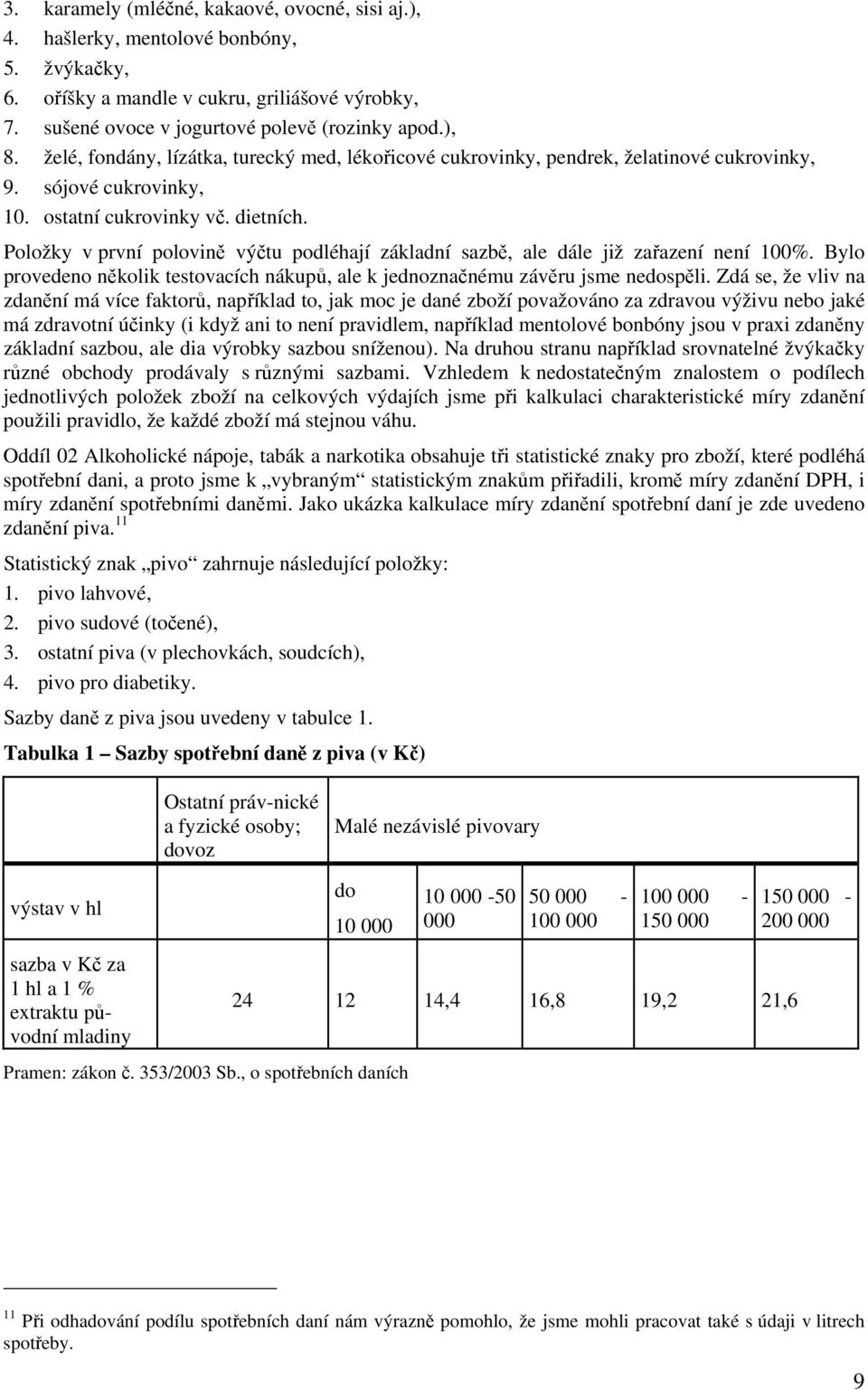 Položky v první polovině výčtu podléhají základní sazbě, ale dále již zařazení není 100%. Bylo provedeno několik testovacích nákupů, ale k jednoznačnému závěru jsme nedospěli.