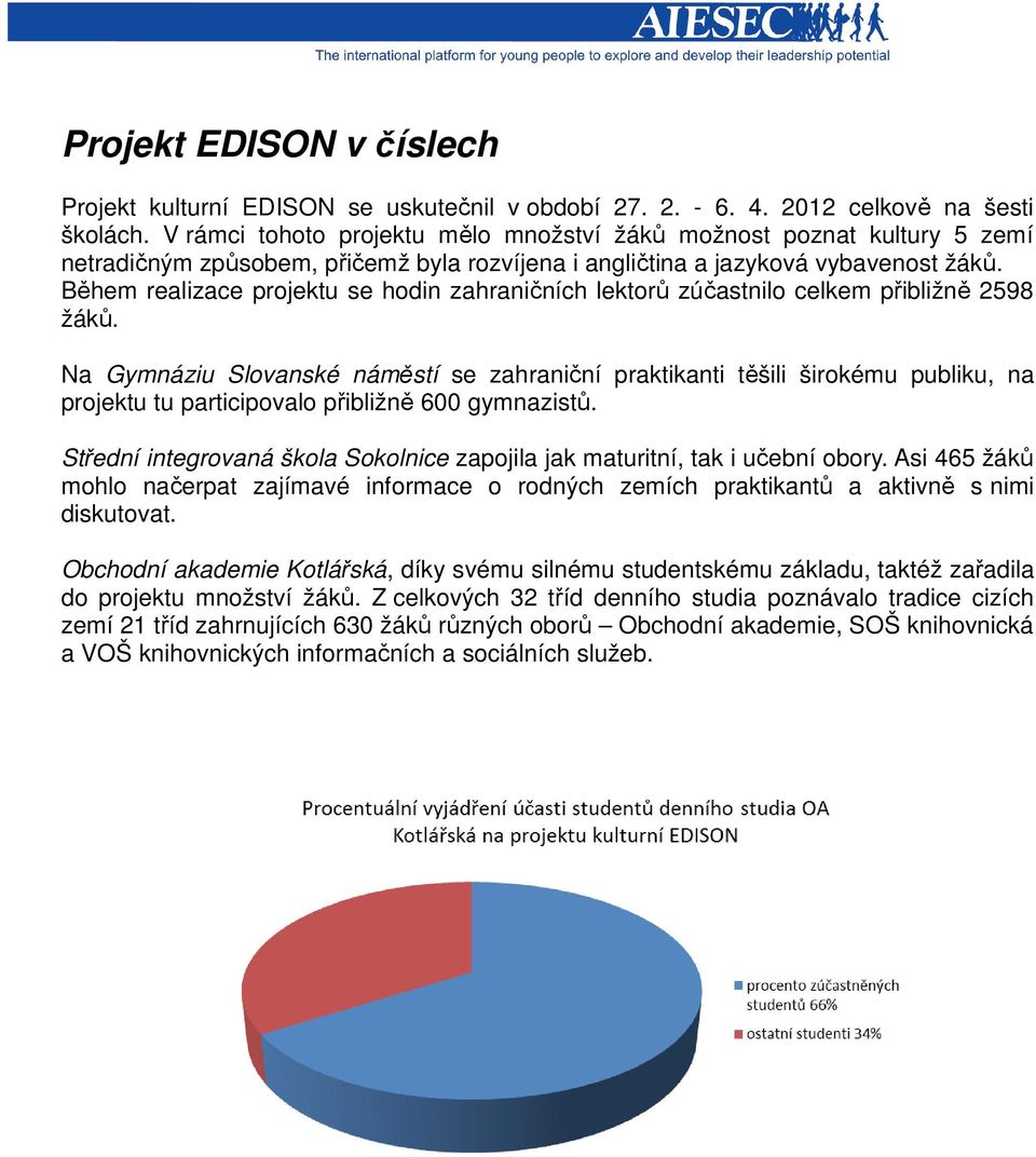 Během realizace projektu se hodin zahraničních lektorů zúčastnilo celkem přibližně 2598 žáků.