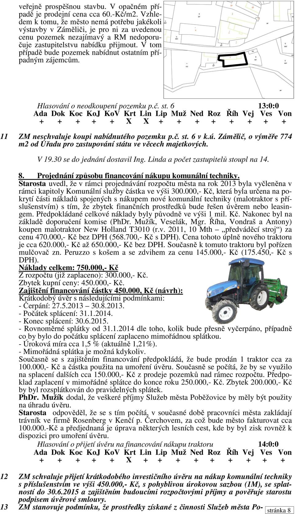 V tom případě bude pozemek nabídnut ostatním případným zájemcům. Hlasování o neodkoupení pozemku p.č. st. 6 13:0:0 11 ZM neschvaluje koupi nabídnutého pozemku p.č. st. 6 v k.ú.