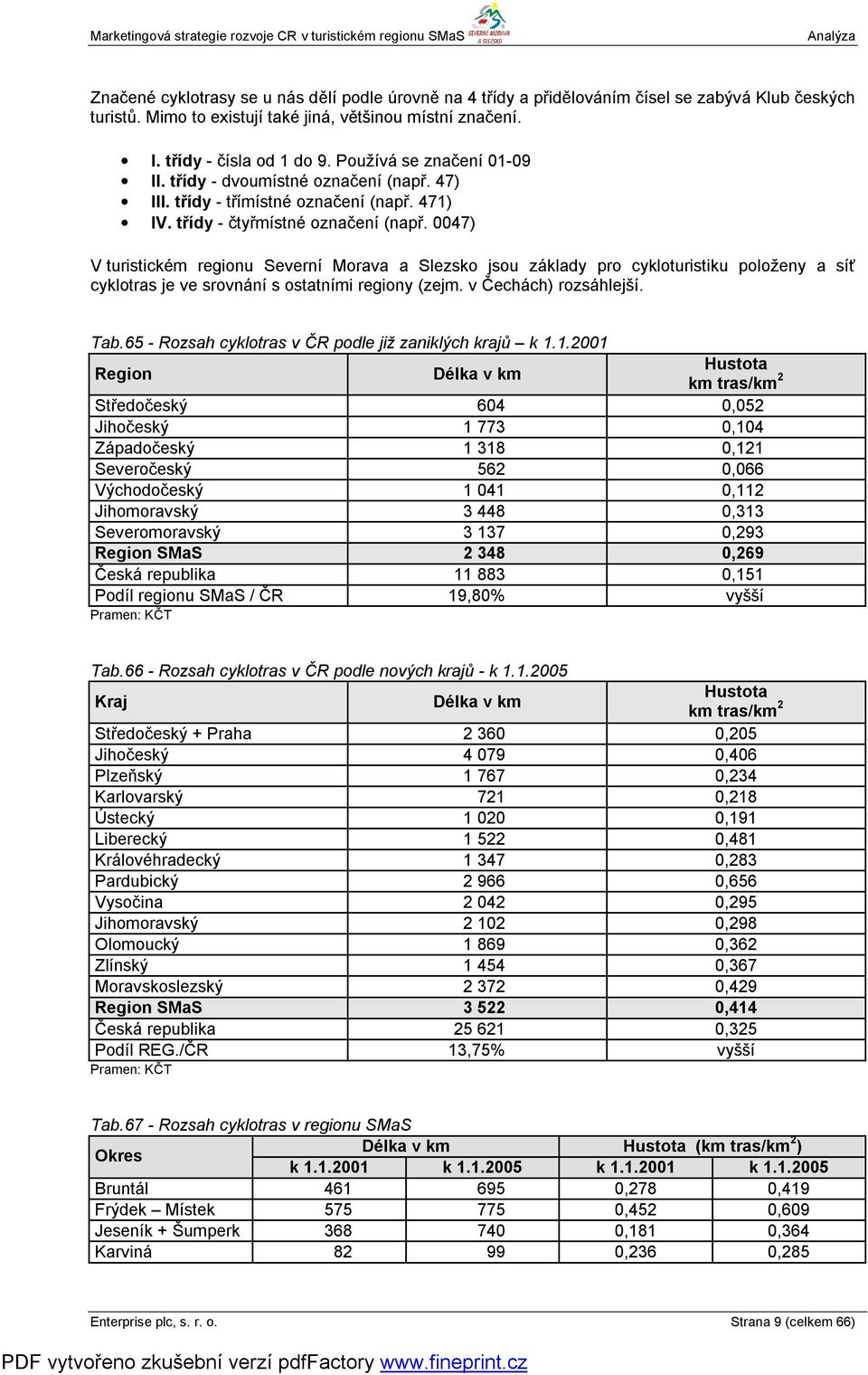 0047) V turistickém regionu Severní Morava a Slezsko jsou základy pro cykloturistiku položeny a síť cyklotras je ve srovnání s ostatními regiony (zejm. v Čechách) rozsáhlejší. Tab.