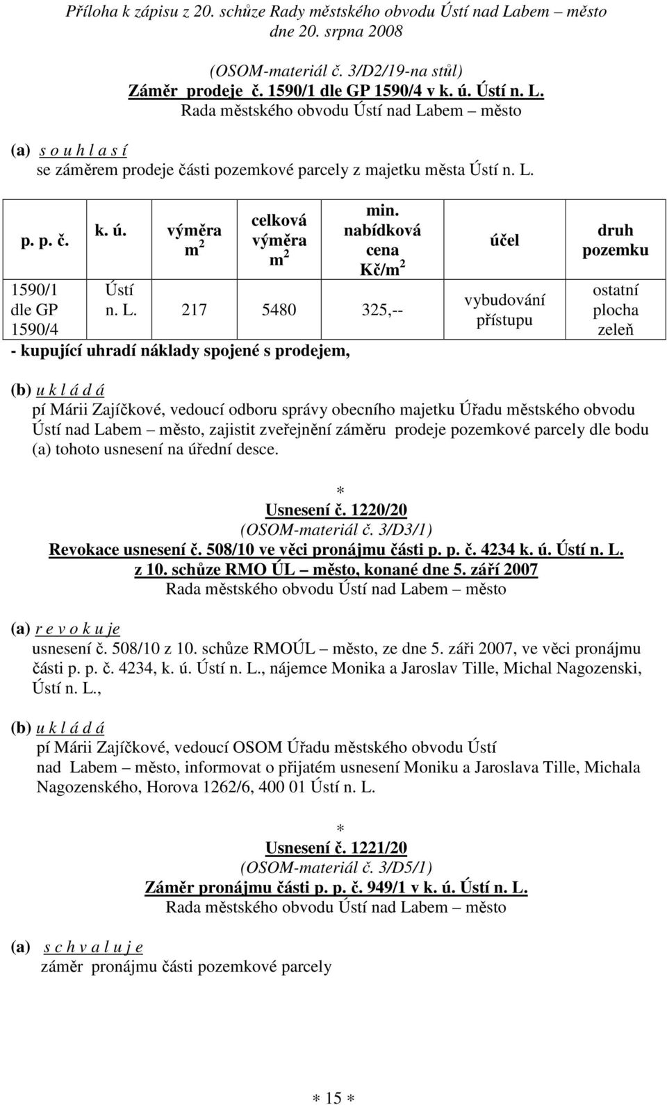 217 5480 325,-- - kupující uhradí náklady spojené s prodejem, vybudování přístupu ostatní plocha zeleň pí Márii Zajíčkové, vedoucí odboru správy obecního majetku Úřadu městského obvodu Ústí nad Labem