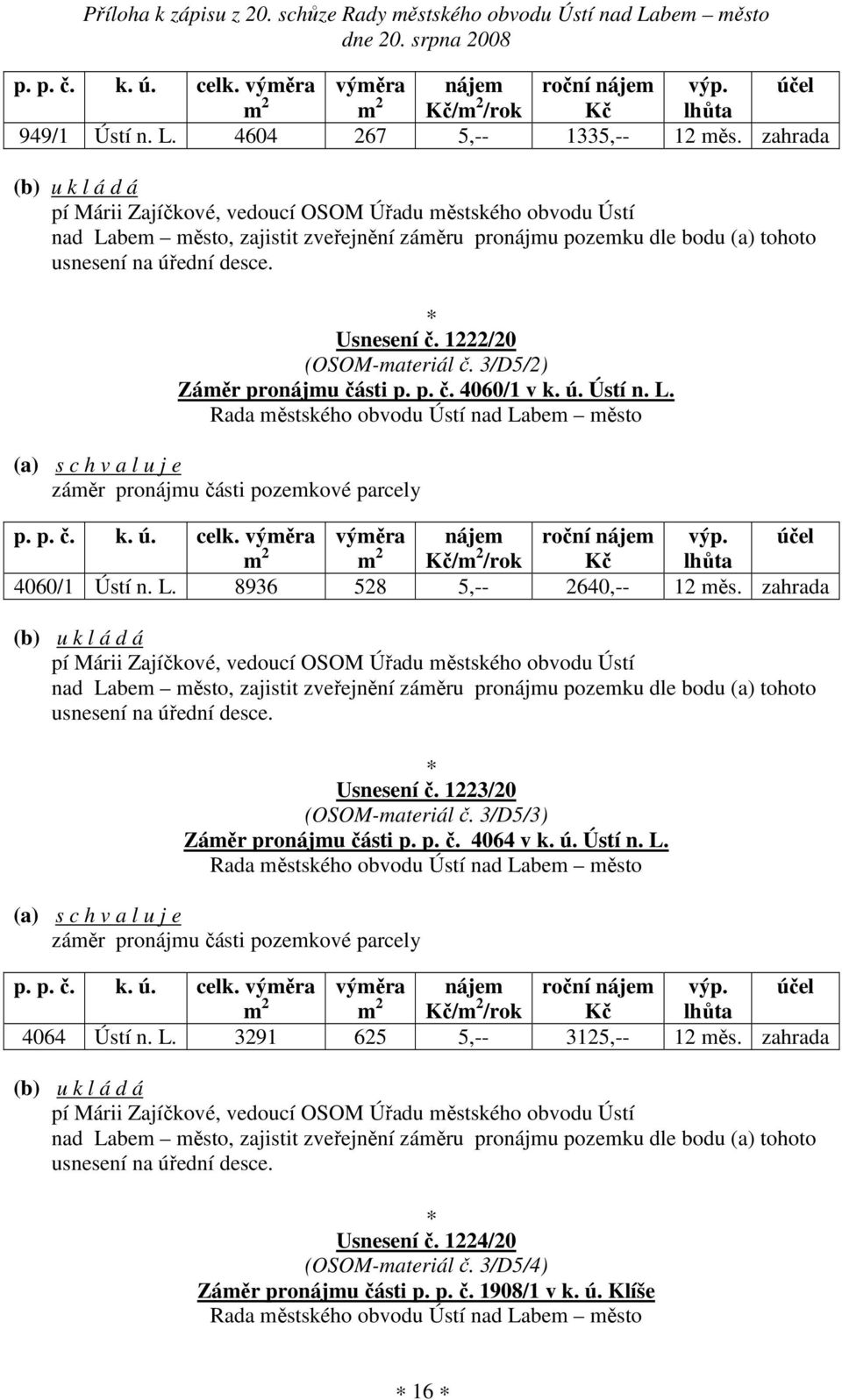 1222/20 (OSOM-materiál č. 3/D5/2) Záměr pronájmu části p. p. č. 4060/1 v k. ú. Ústí n. L. záměr pronájmu části pozemkové parcely p. p. č. k. ú. celk. nájem roční nájem výp.